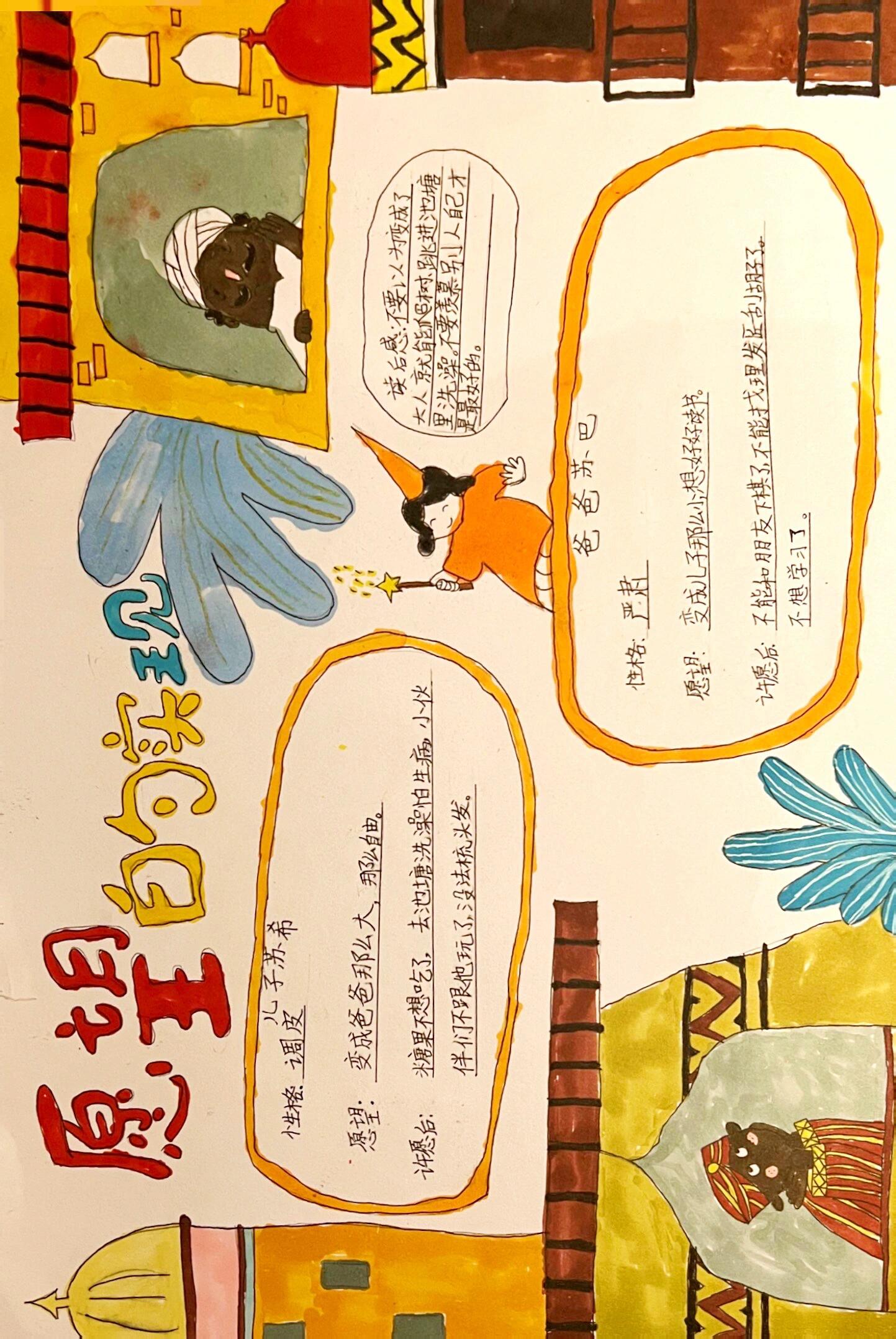 手抄报#愿望的实现