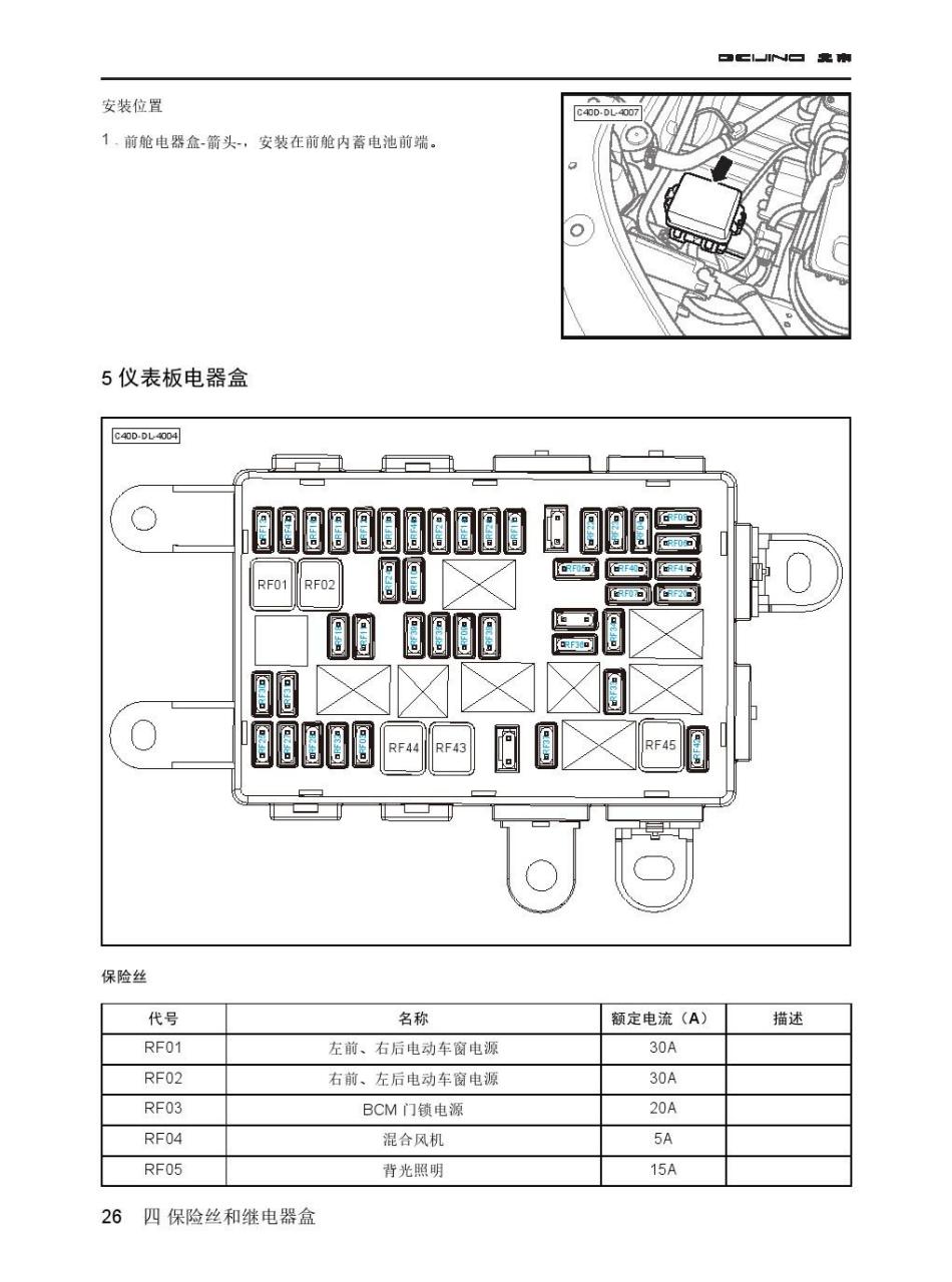 2021年北汽eu5网约车版保险丝继电器位置图解说明车