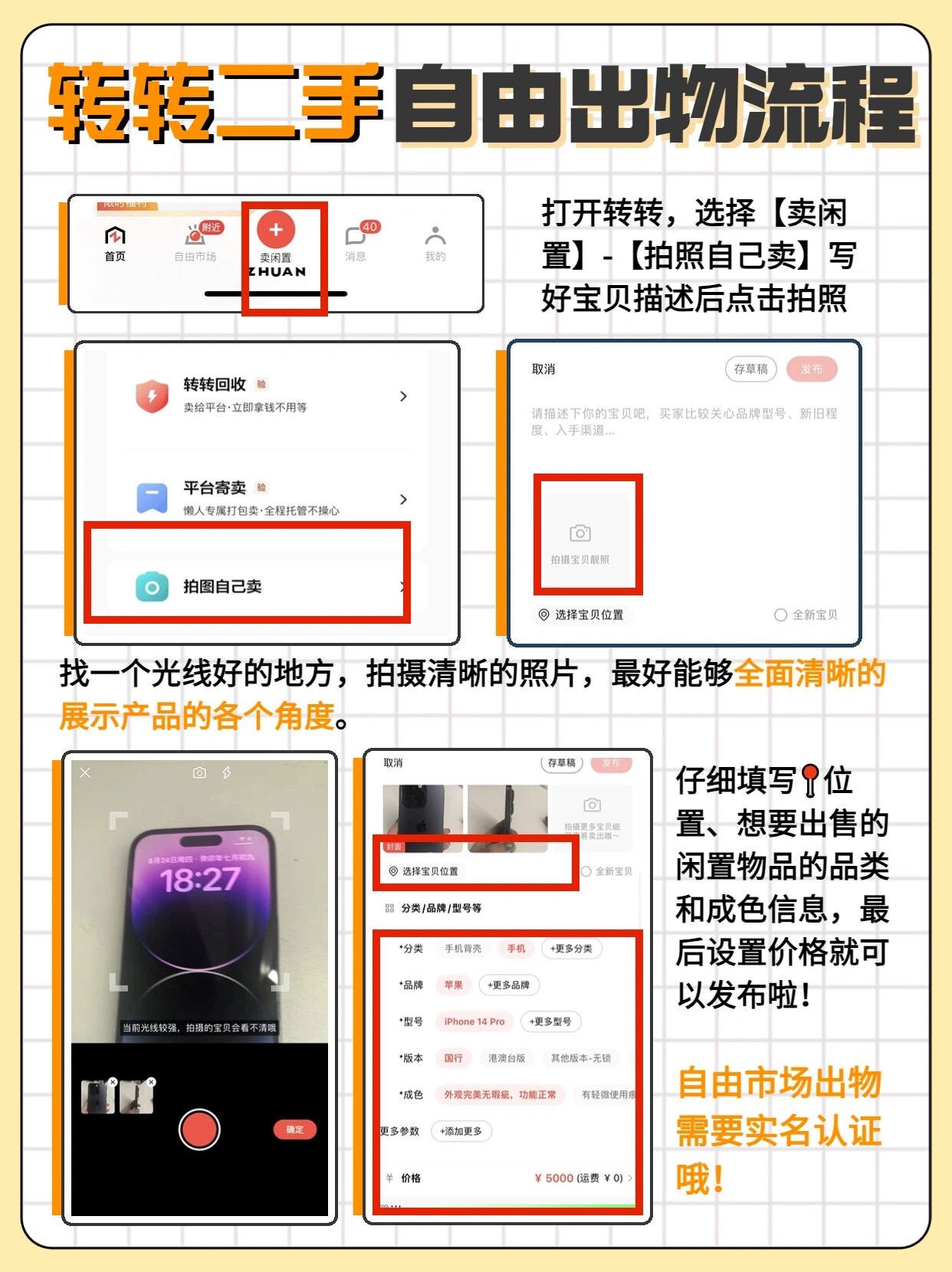 保姆级闲置教程6015最全转转出物流程