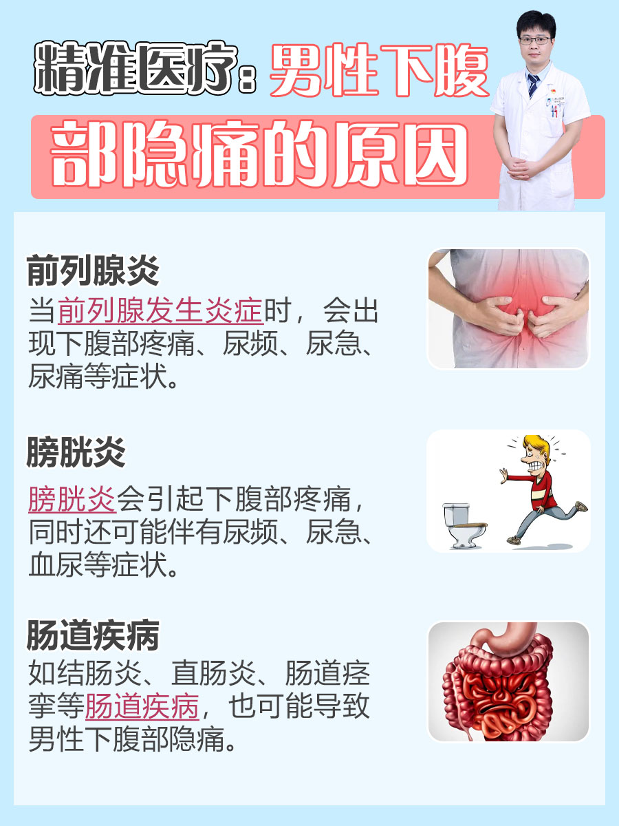 为什么小腹胀痛 为什么小腹胀痛