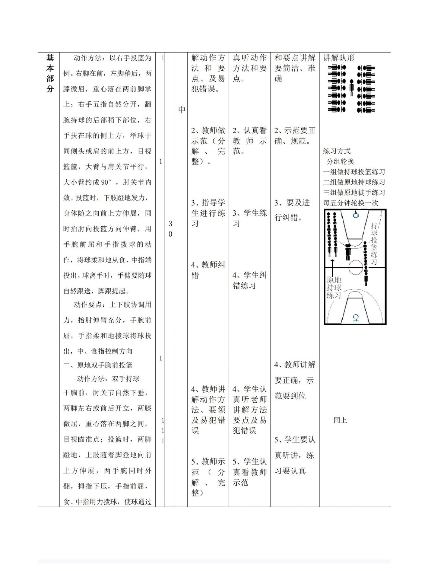 篮球投篮教案来咯97