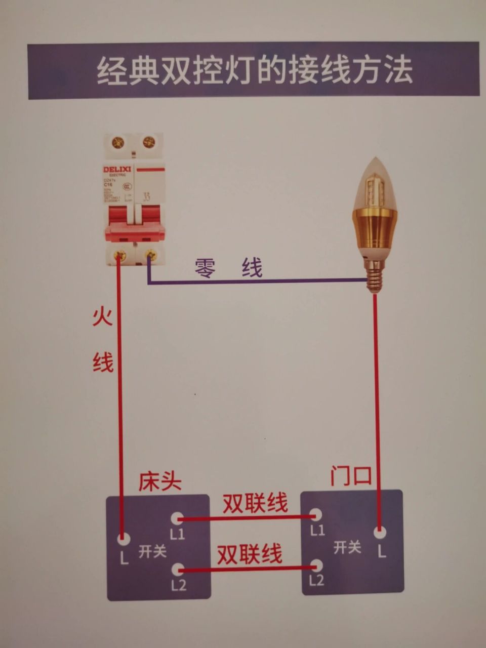 双控开关内部结构图图片