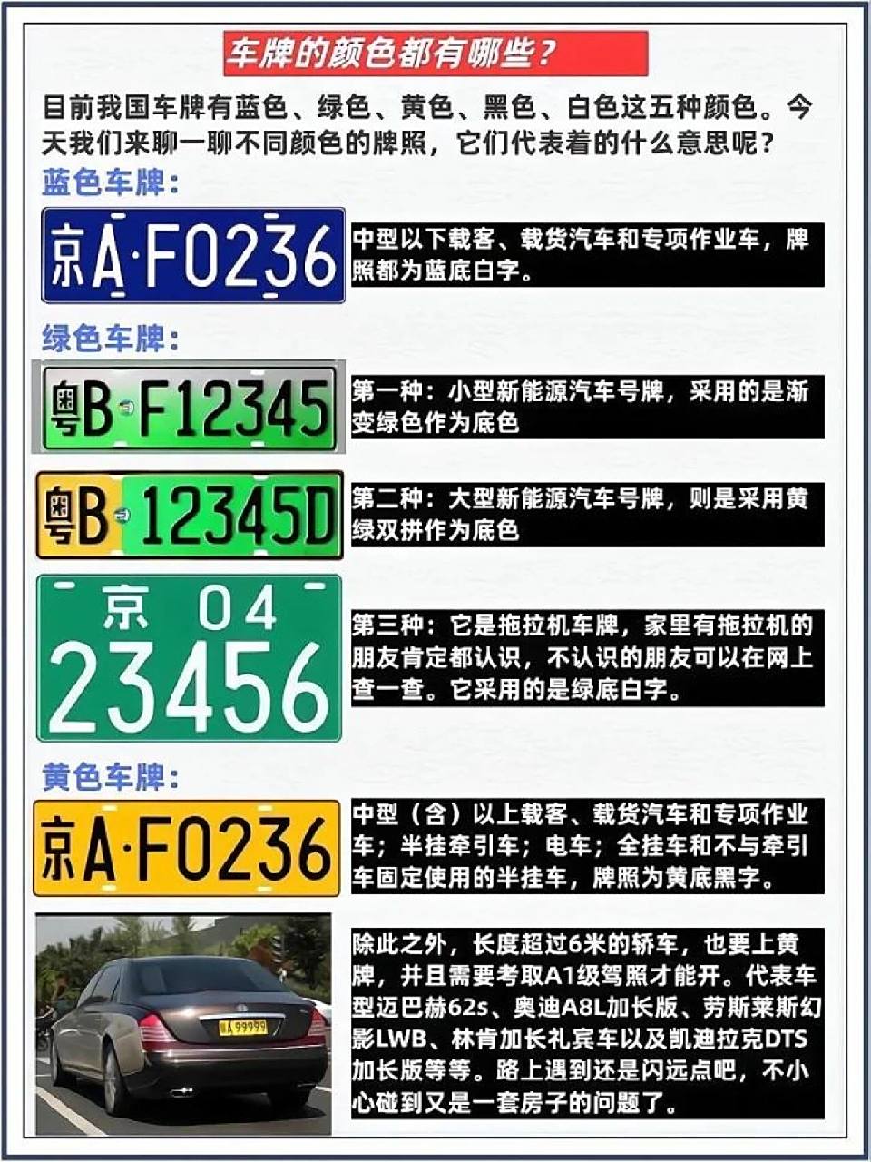 车牌颜色都代表什么