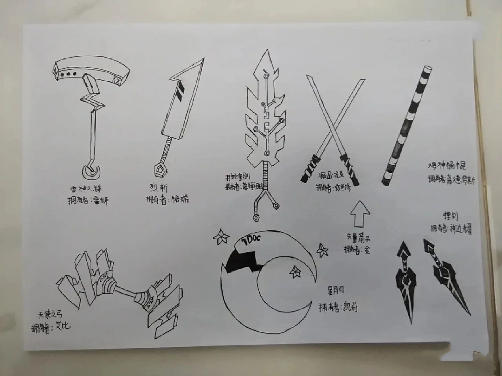 凹凸世界人物的武器