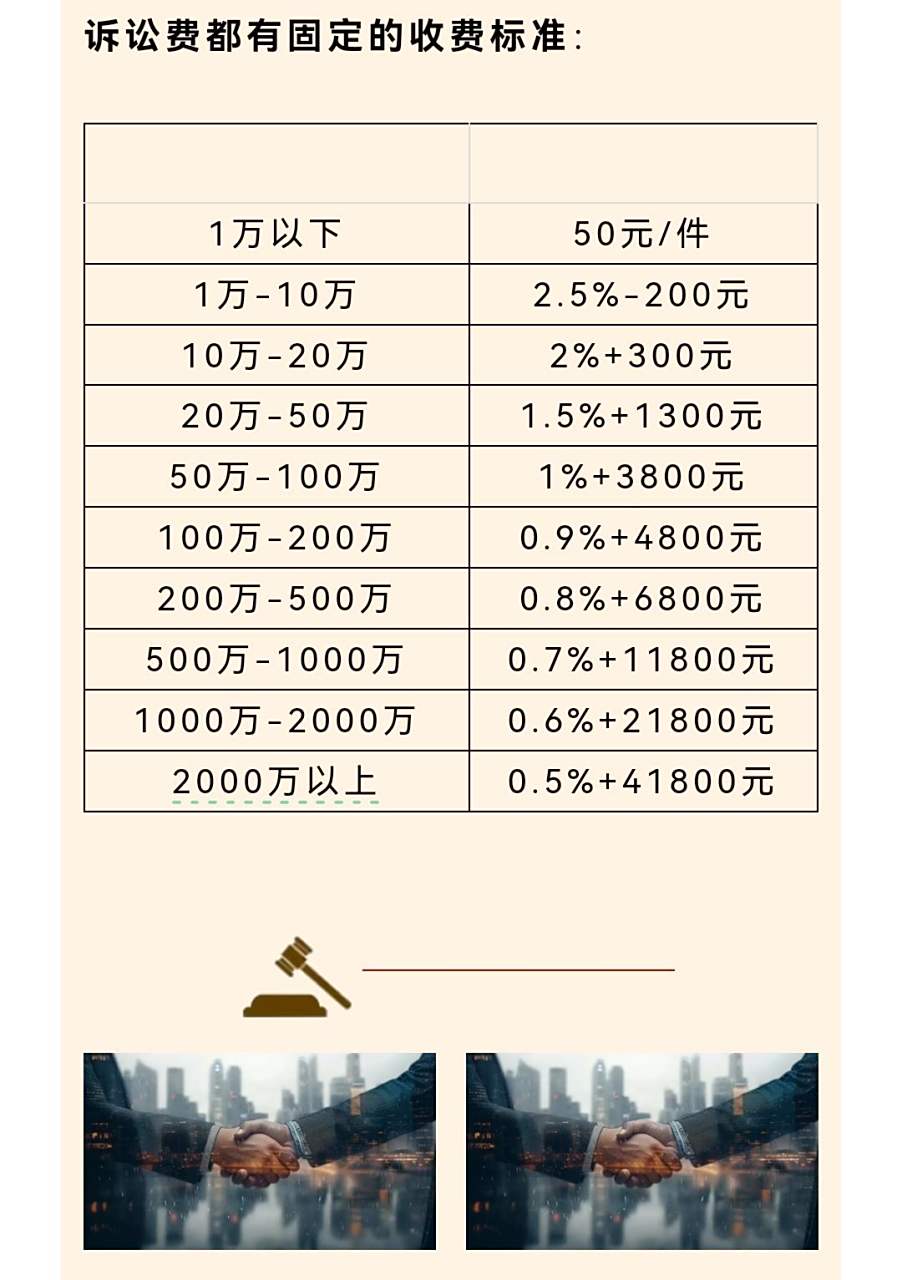 法院诉讼费怎么收 襄阳法律咨询