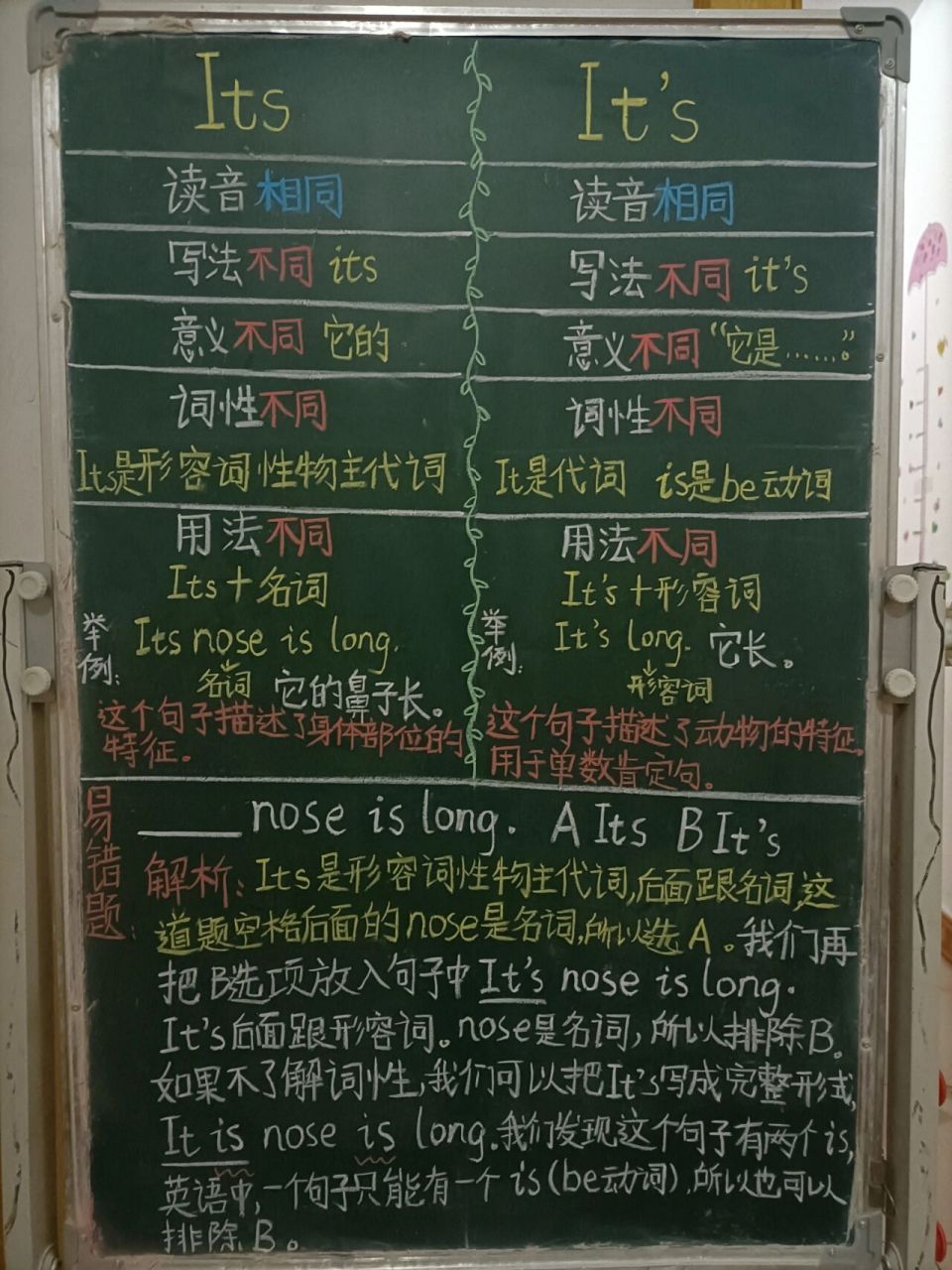 its和its傻傻分不清楚,一招教你搞定它! 一个表轻松学会它