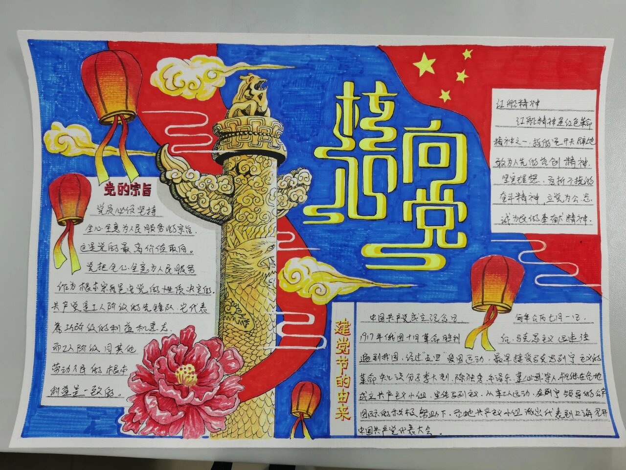 核心向党手抄报