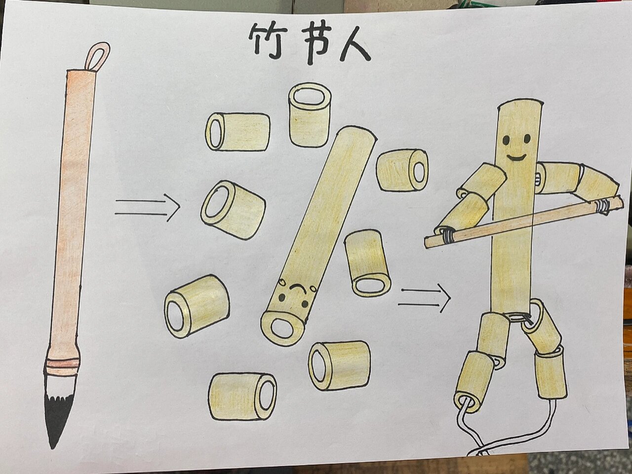 六年级学生画的《竹节人》