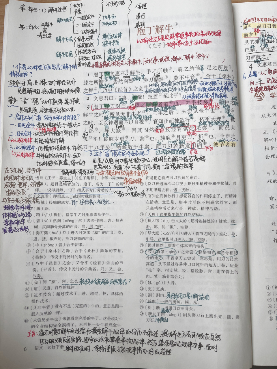 高中语文必修下册 《庖丁解牛》教材深耕笔记～ 学习目标 1.