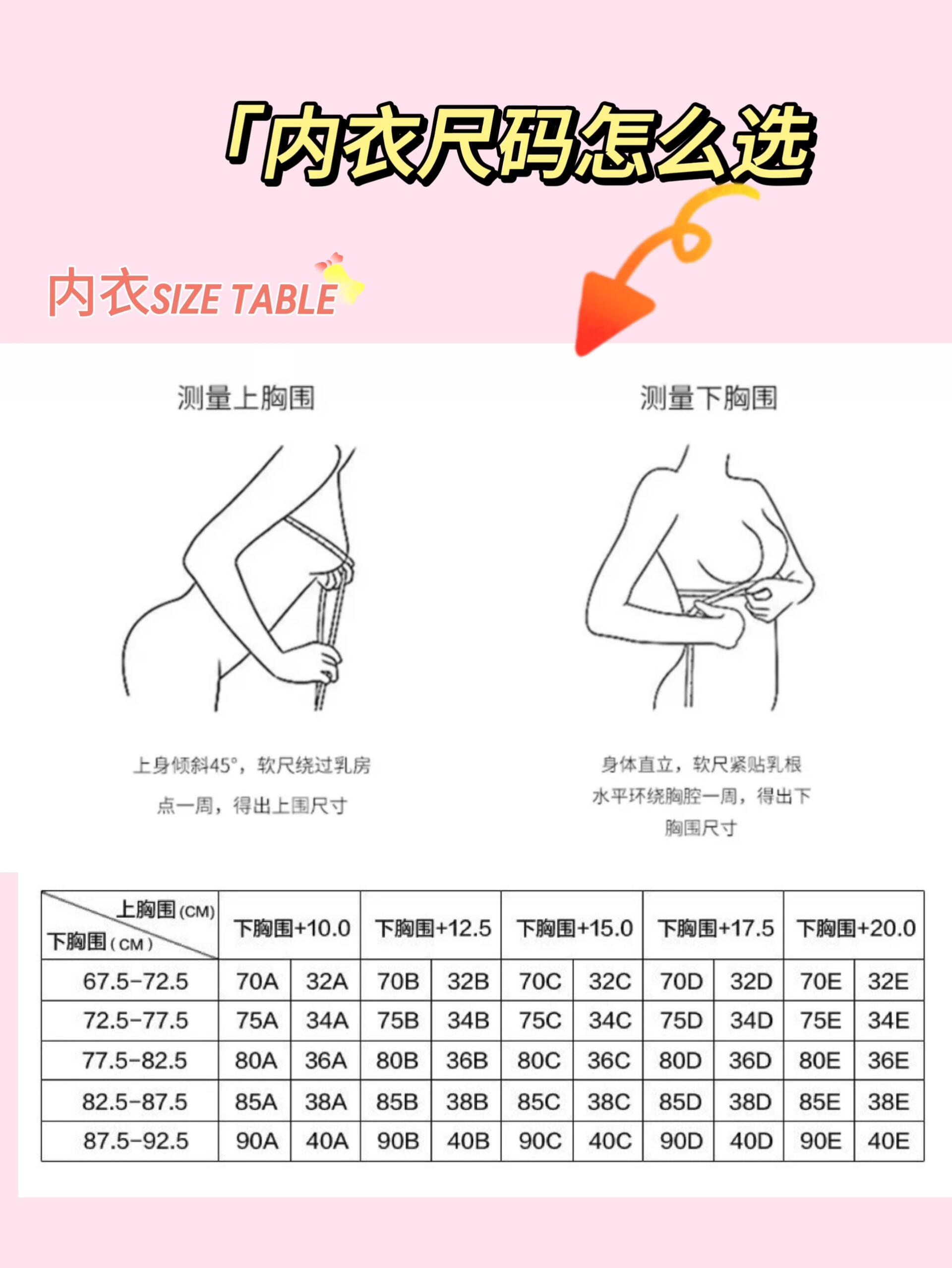 手把手教你怎么选对内衣尺码胸罩尺码对照表 一.如何测量胸围 1