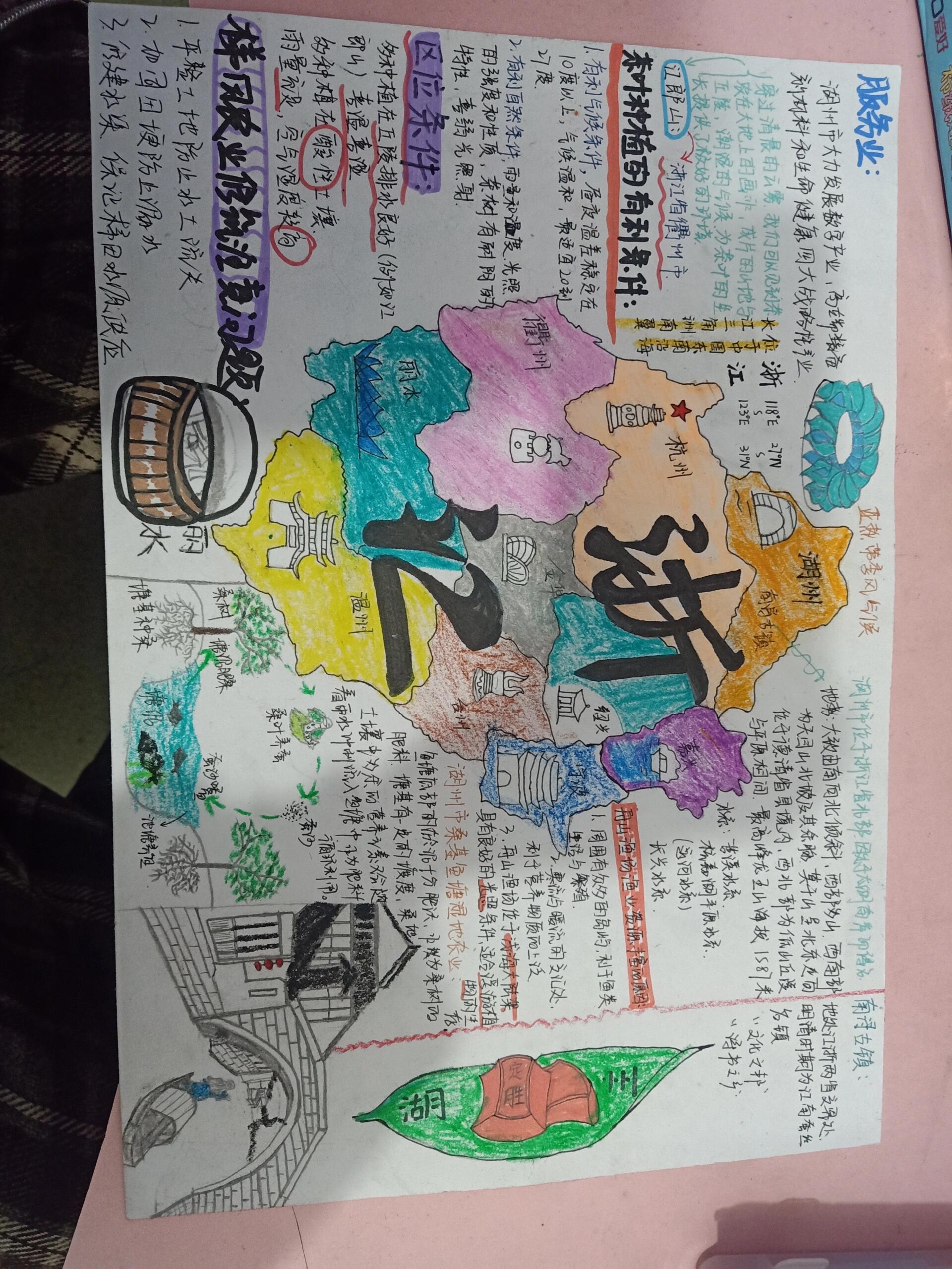 关于浙江省的地理手抄报