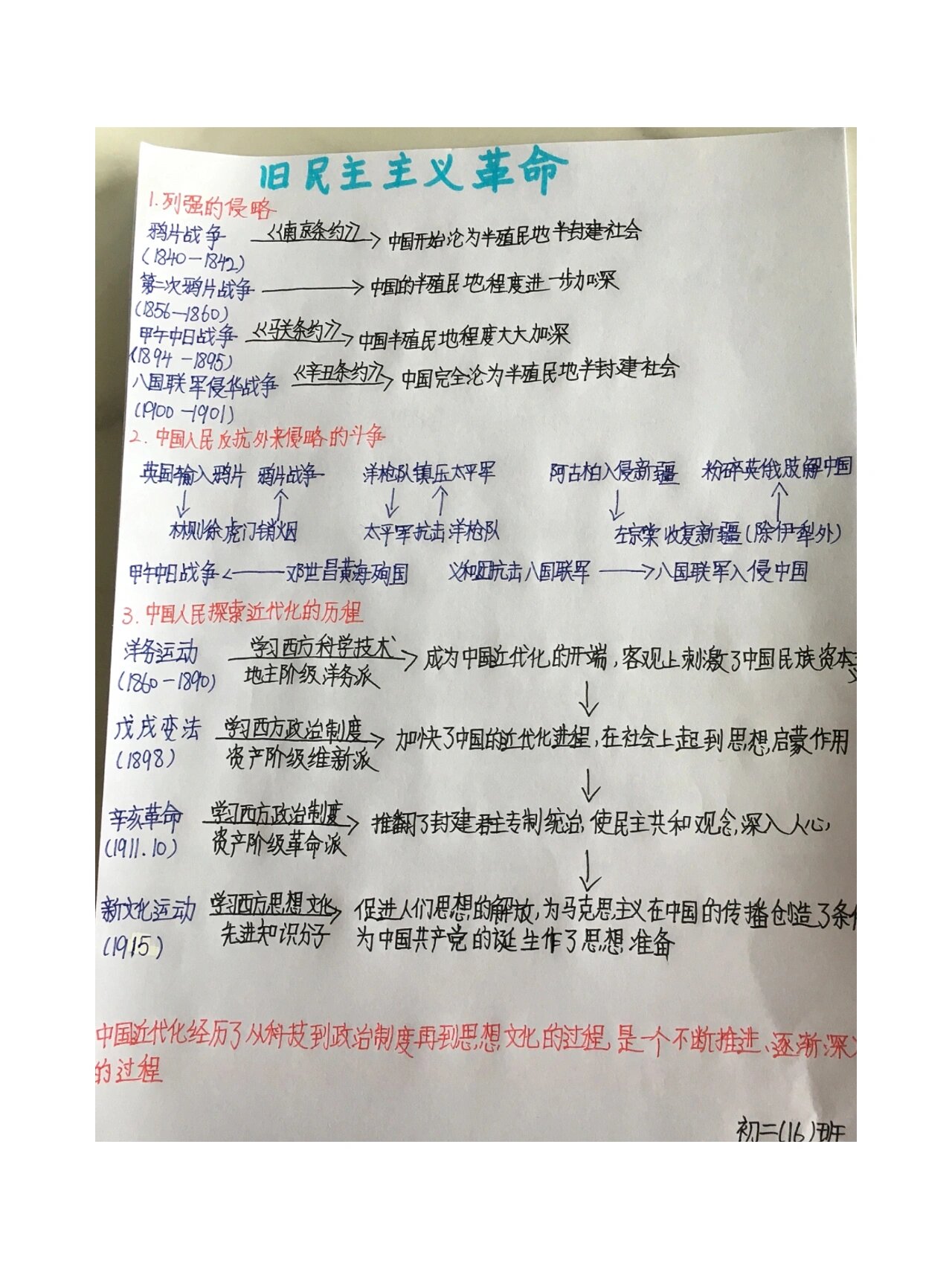 八上历史|新旧民主主义革命|时间轴思维导图