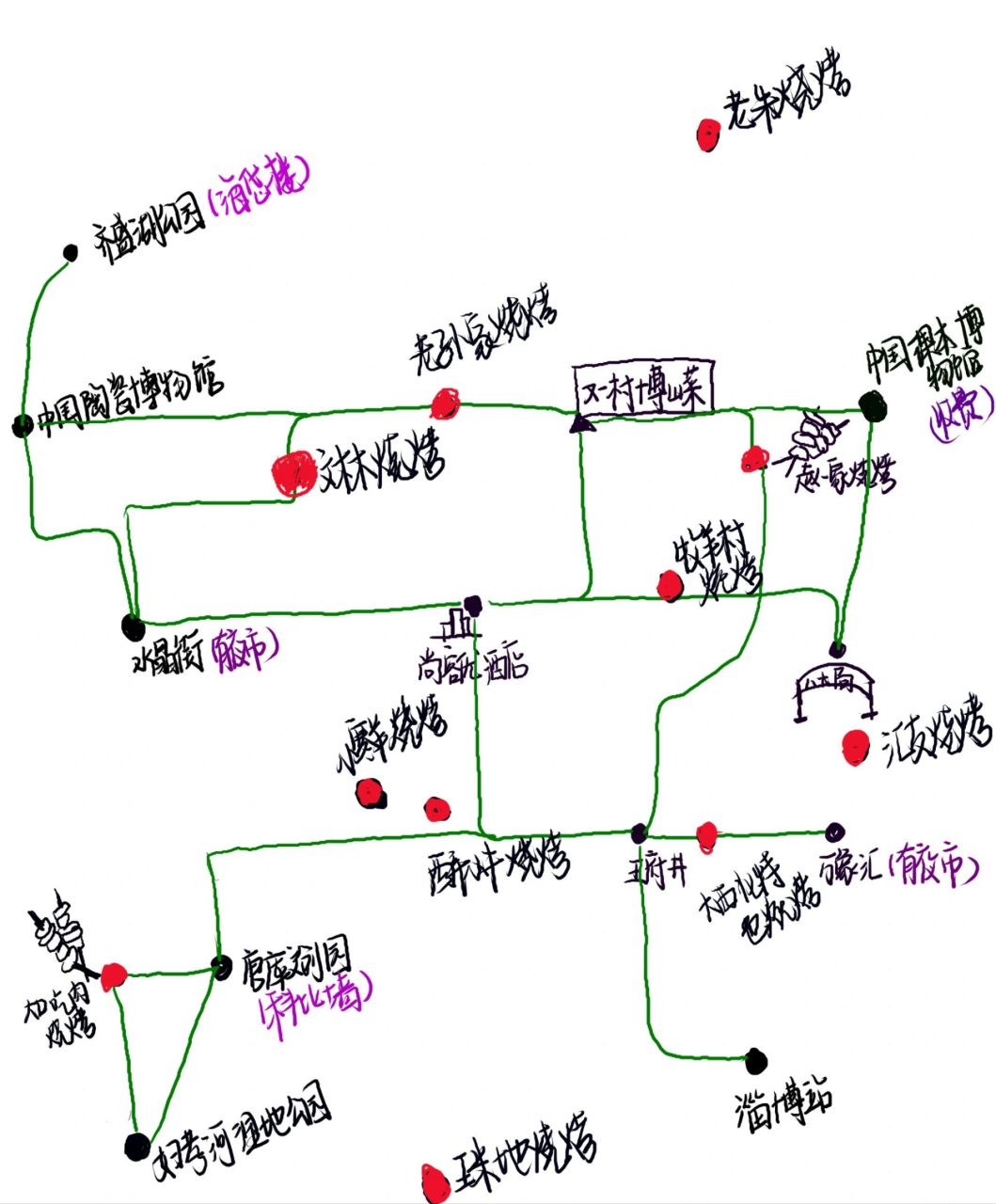 淄博二环图图片