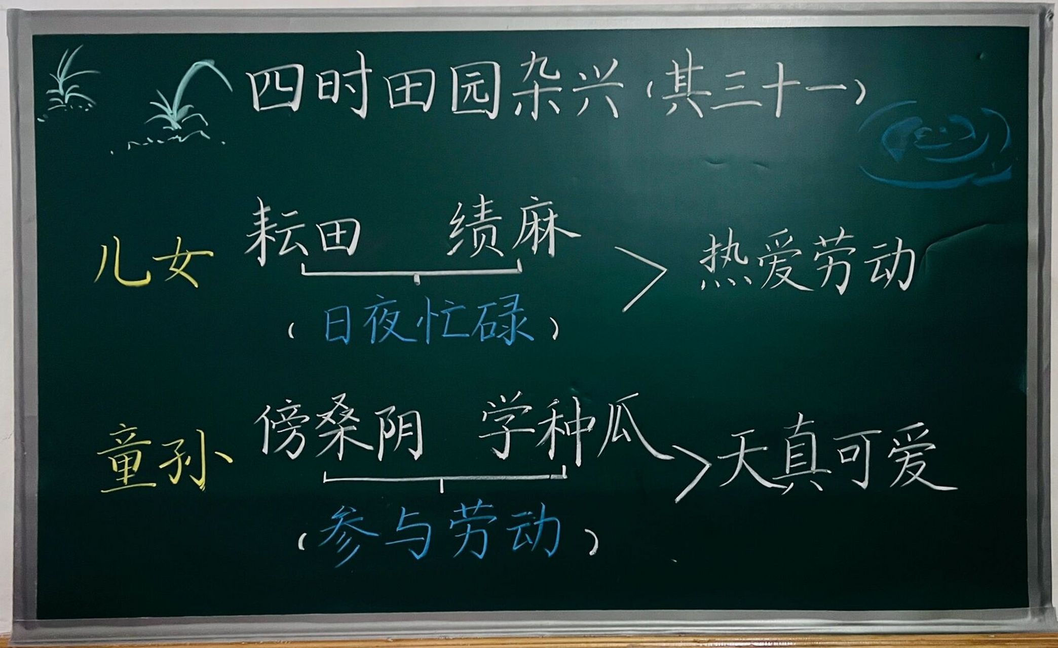 板书设计|五(下)《四时田园杂兴(其三十一)》 #小学语文板书设计