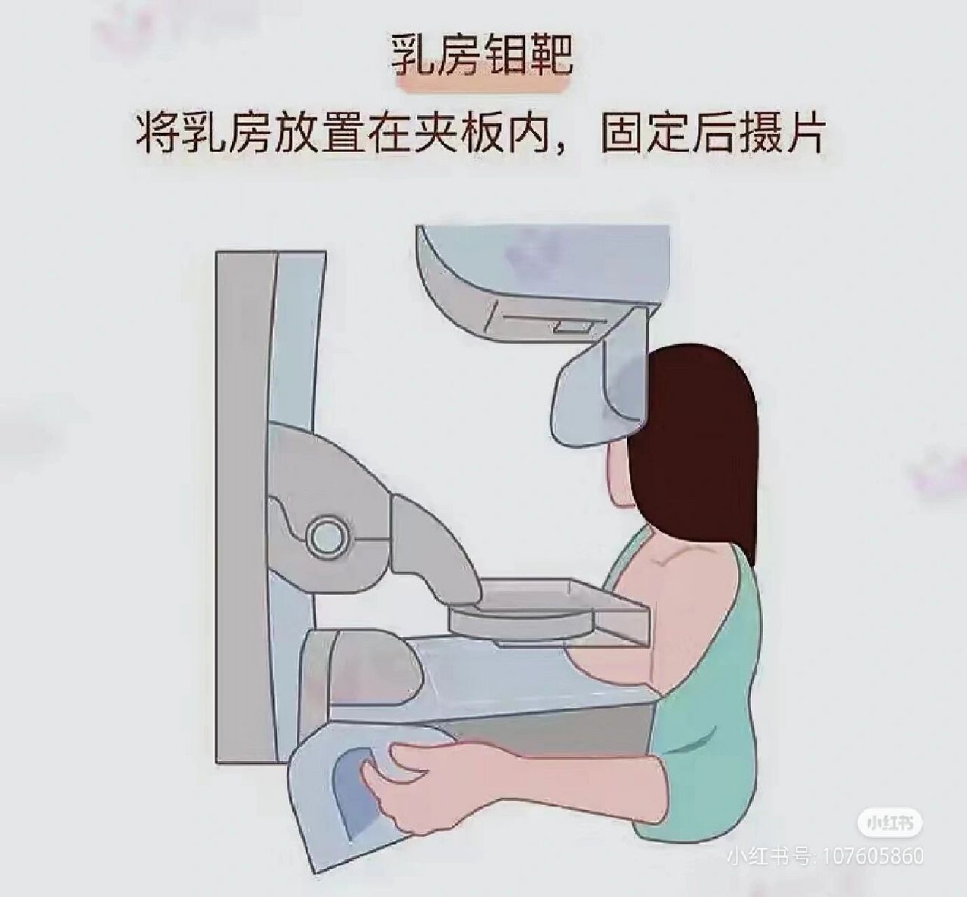 乳腺钼靶初体验～ 公司的体检有35周岁以上乳腺钼靶的项目,由于第一次