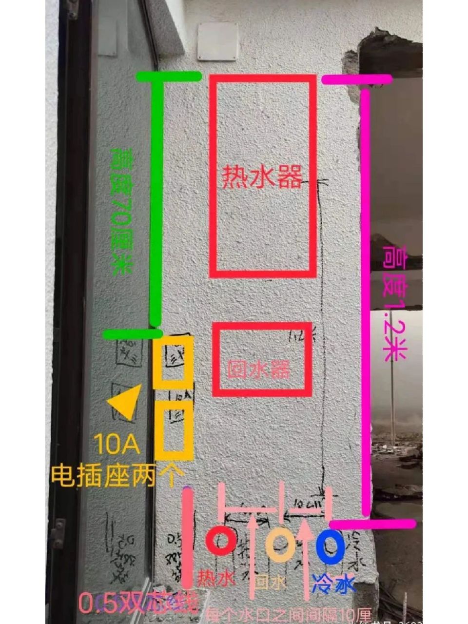 vivido热水器67回水管预留安装图!