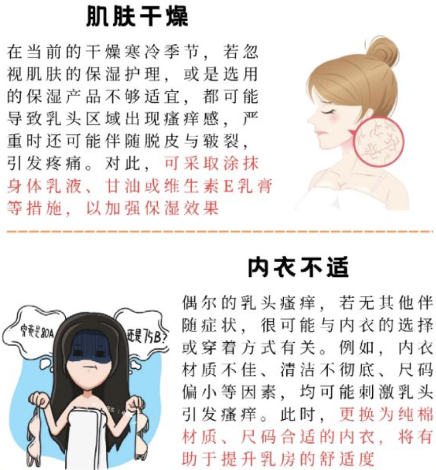 为什么乳晕很痒