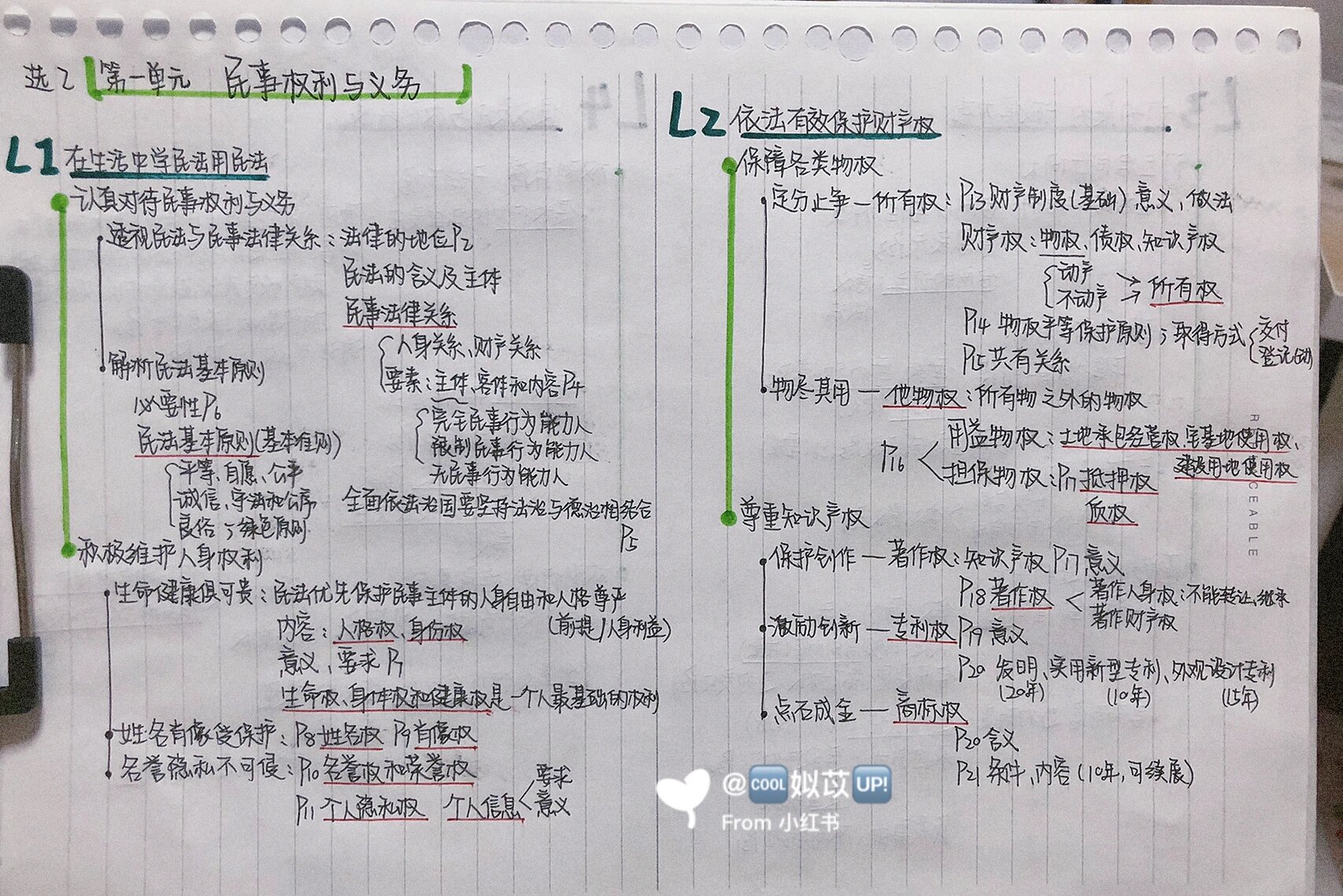 关于高一政治必修一+必修二背诵自查表的信息