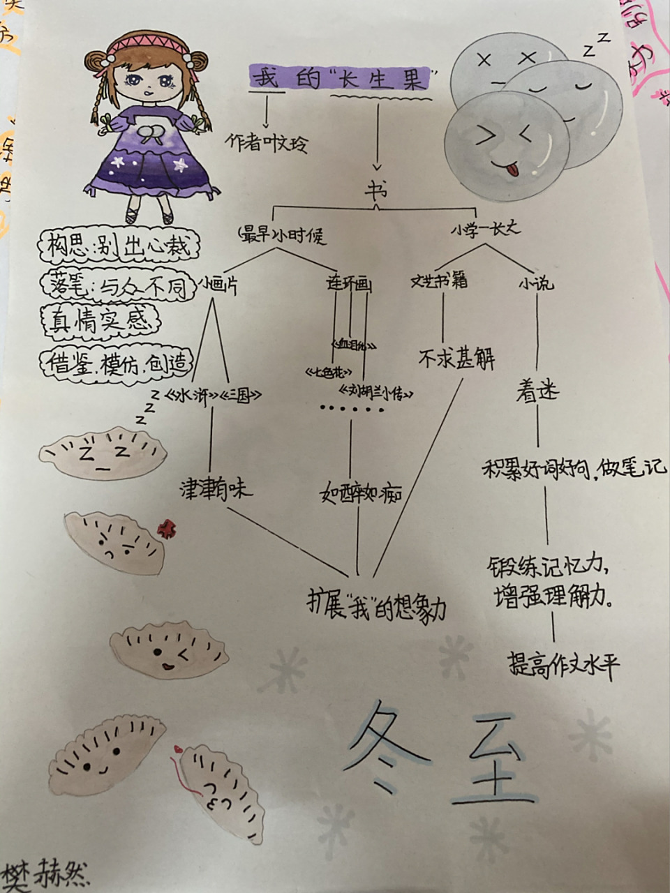 《我的"长生果"》思维导图 语文要素:根据要求梳理信息,把握内容要点.