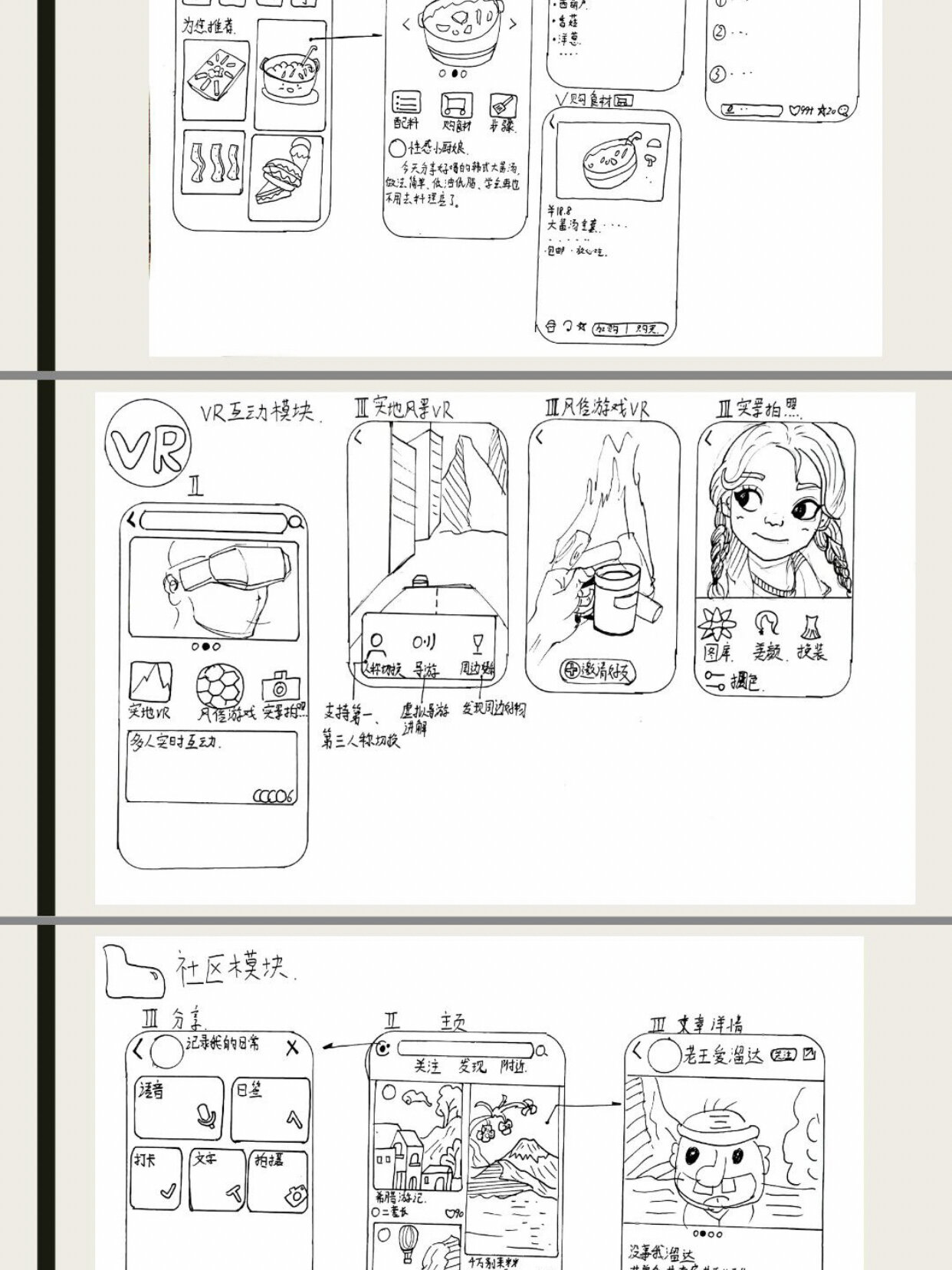 ui设计交互界面 旅游界面 app界面交互草图 我们小组作业画的非常好