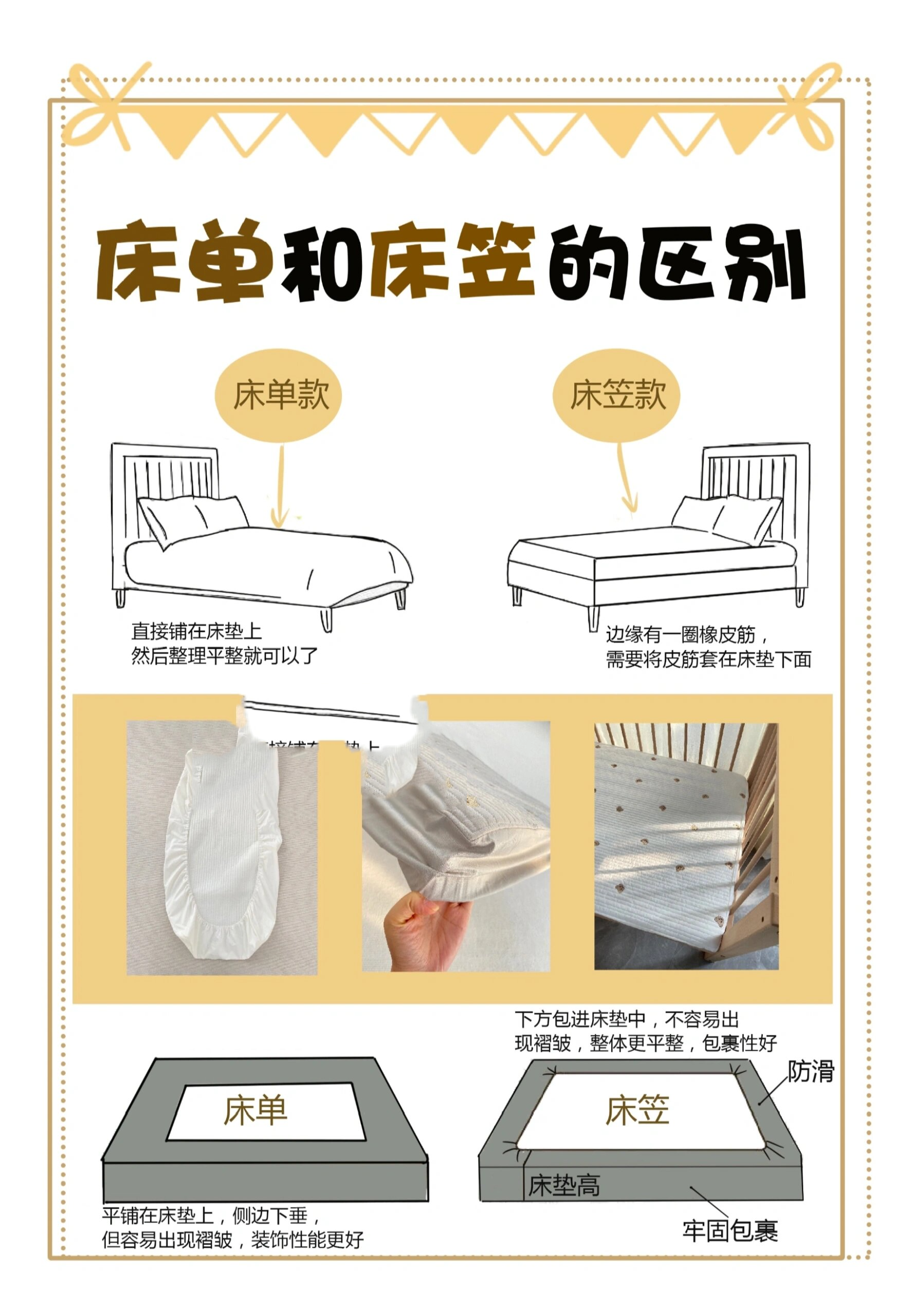 一分钟了解床单和床笠的区别!