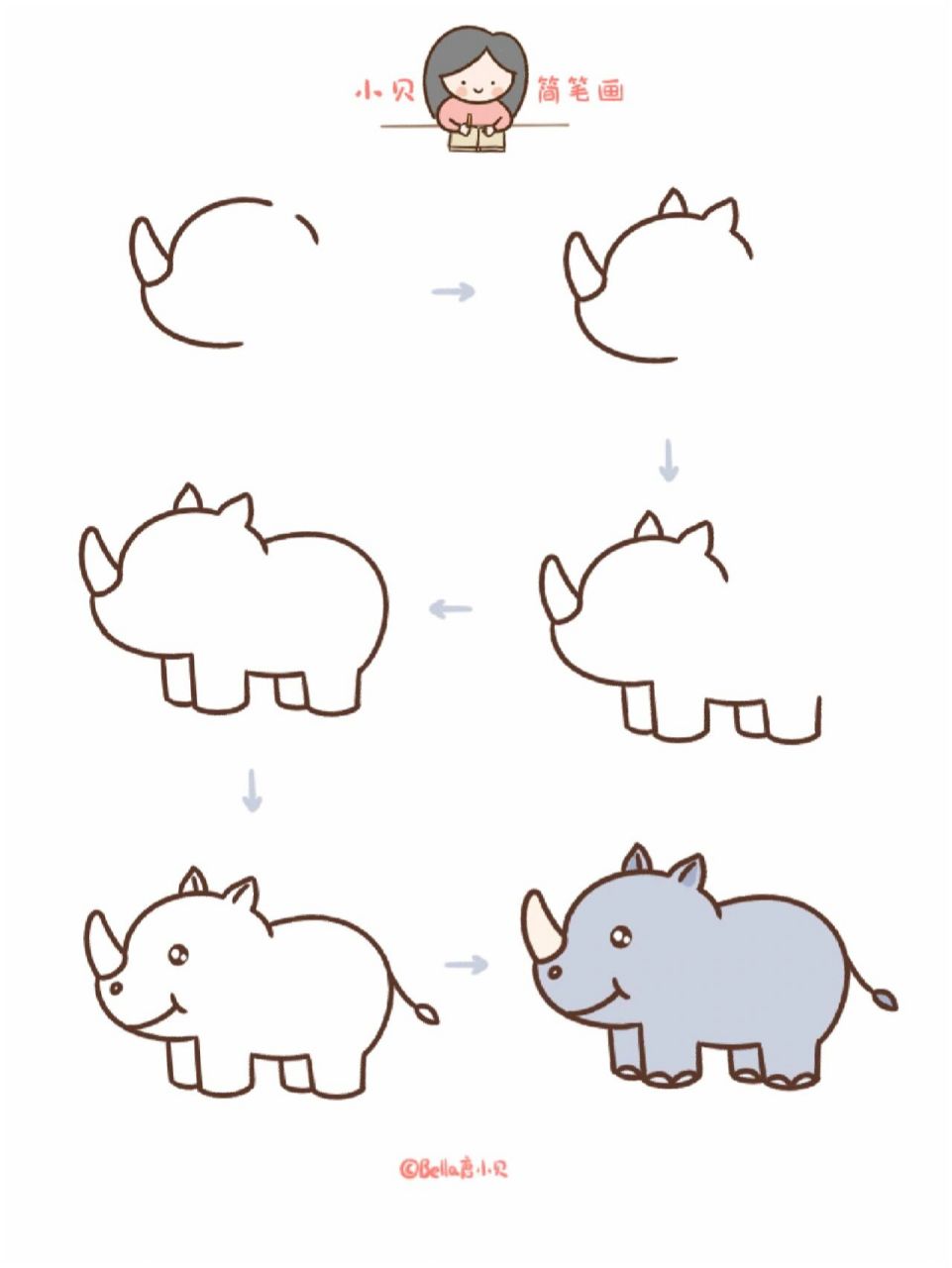 小贝简笔画-犀牛 犀牛:是哺乳纲,犀科的总称, 有4属5种.