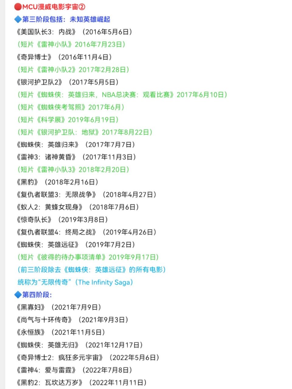 90最新最全75漫威电影77剧集观影顺序 图166266366为影片