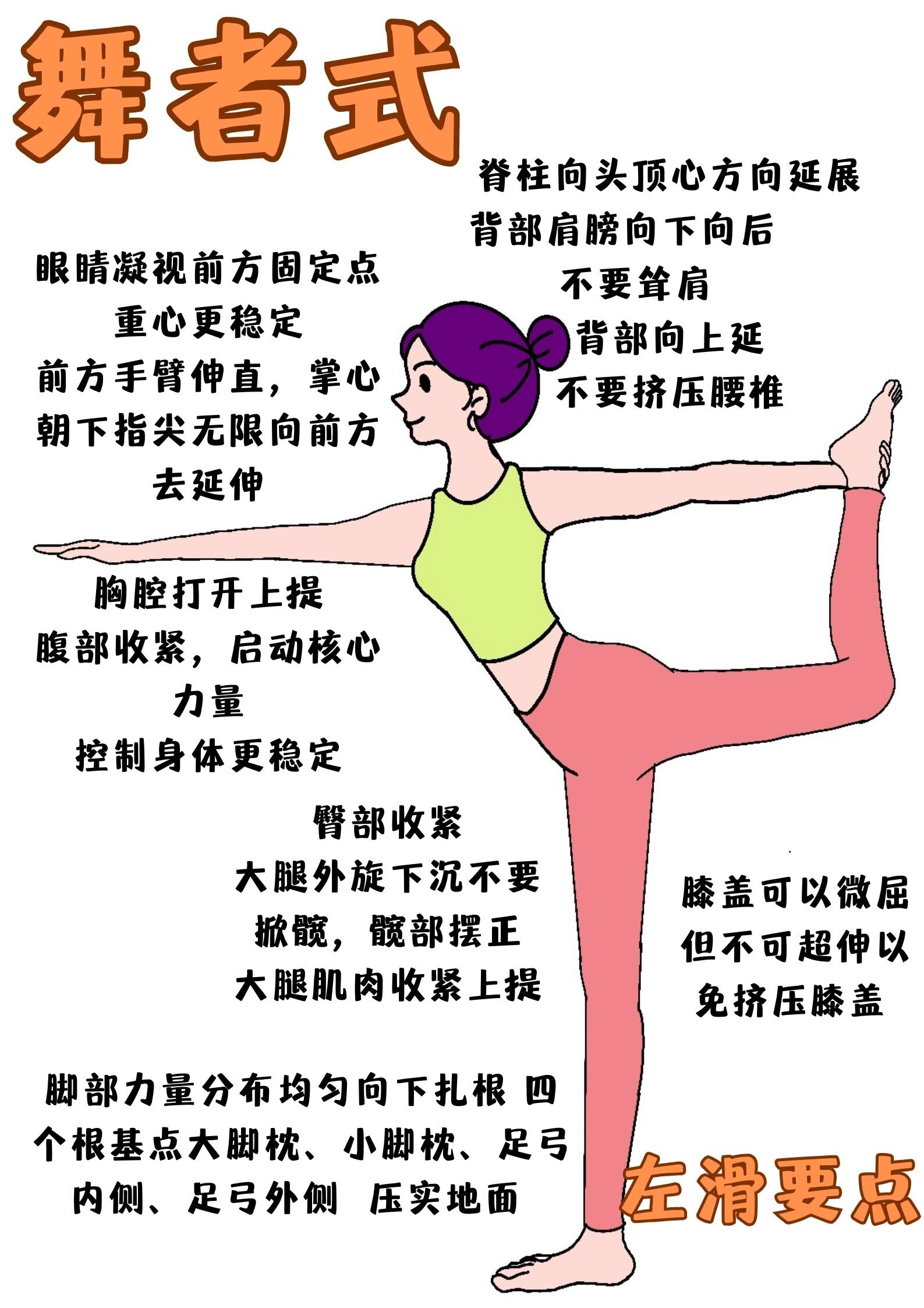 今日瑜伽体式分享:舞者式