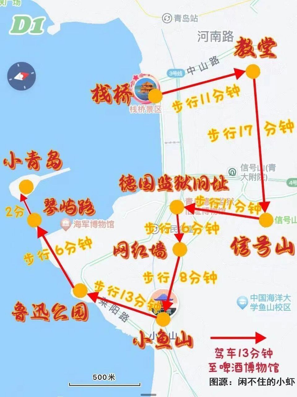 青岛旅游经典线路图9797火速收藏起来备用 6015 青岛一年四季