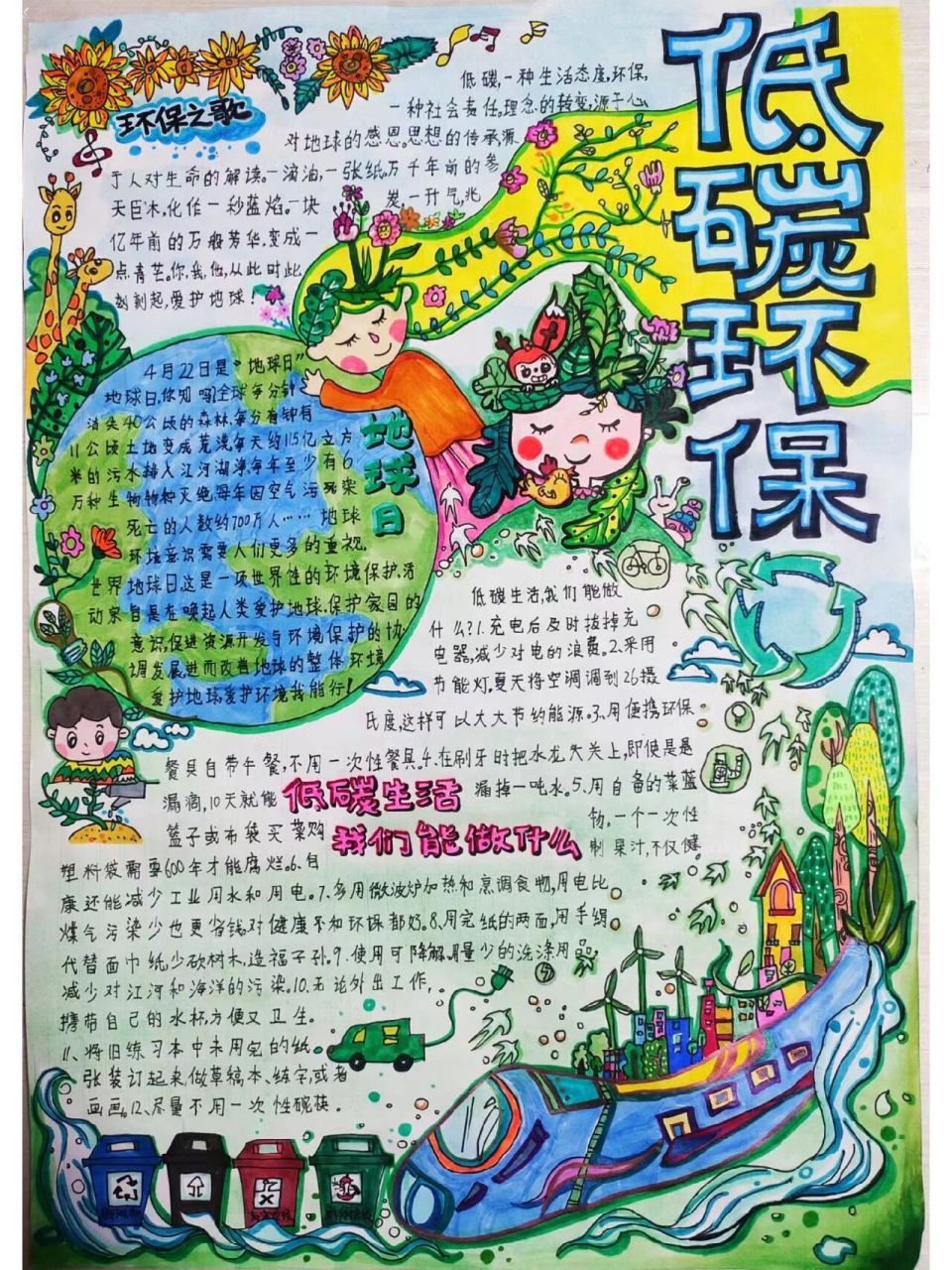 绿色环保主题手抄报辅导 绿色的未来,会是怎样的?