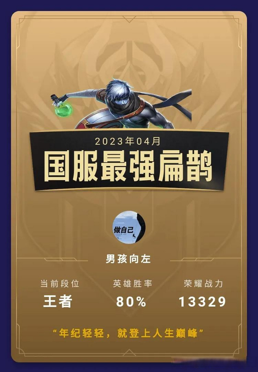 兄弟们!国服扁鹊啦,排位随便飞.