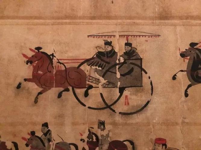 东汉车马出行壁画 年代:东汉 收藏:中国国家博物
