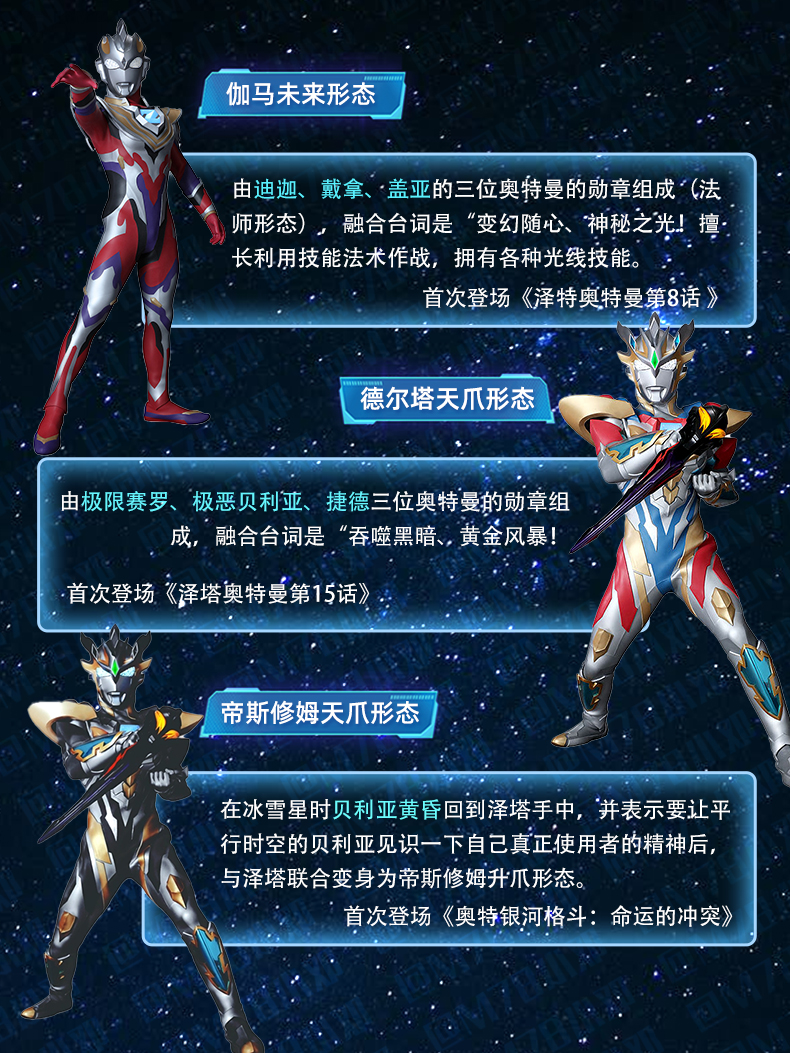 史上最最最全泽塔形态,你都认全了嘛了!