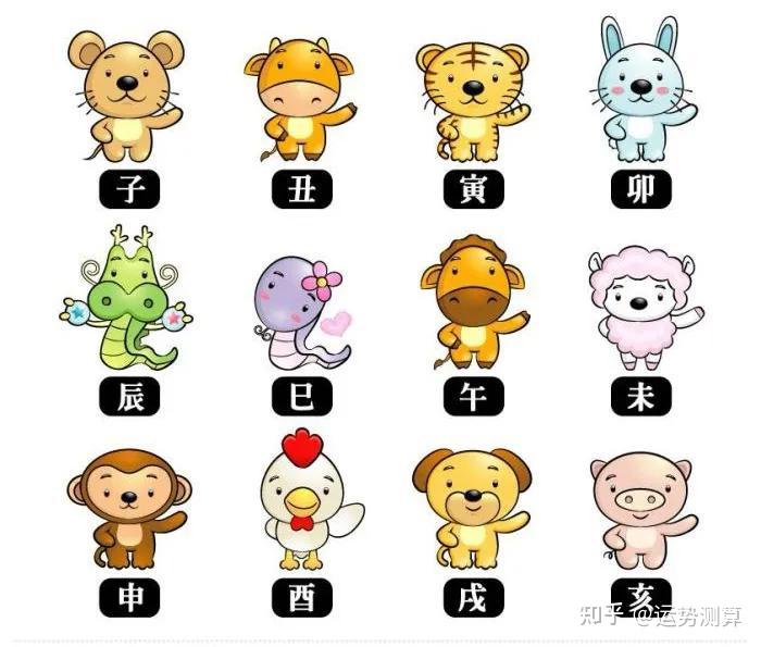 十二生肖是怎么来的小小的老鼠为何排第一