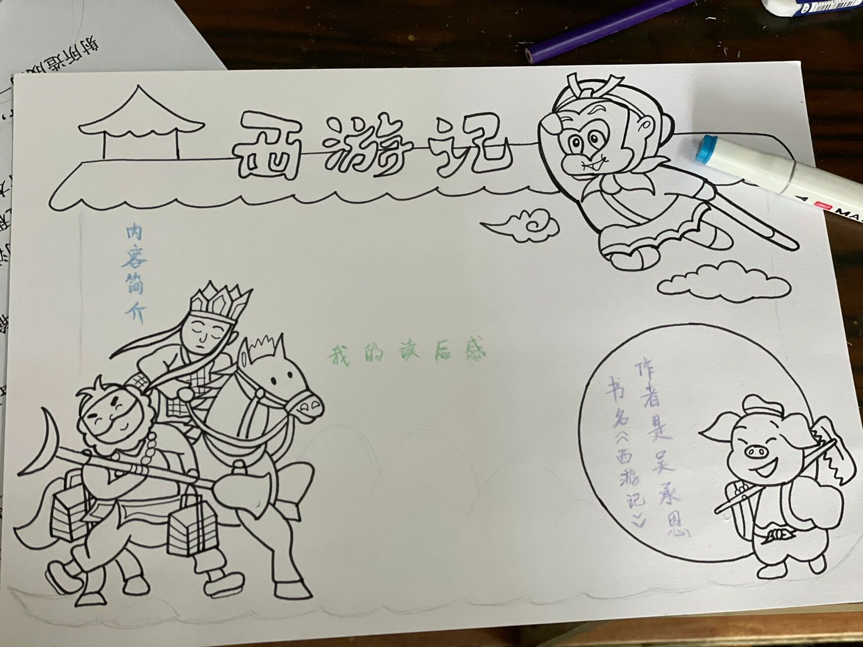 西游记读书卡推荐,读书小报   问:为什么悟空比八戒胖 答:全国疫情