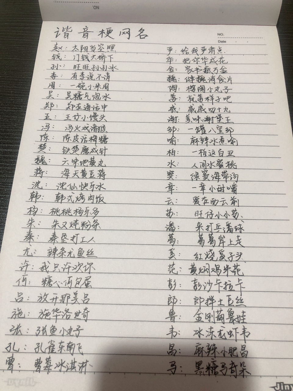网红谐音梗 赵钱孙李,周吴郑王.