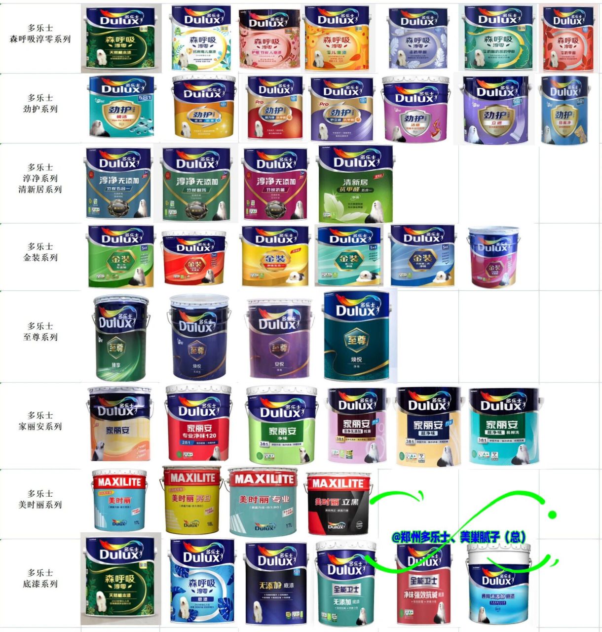 多乐士乳胶漆有哪些分类?适合什么样的人群这篇小红书一次性告诉你.