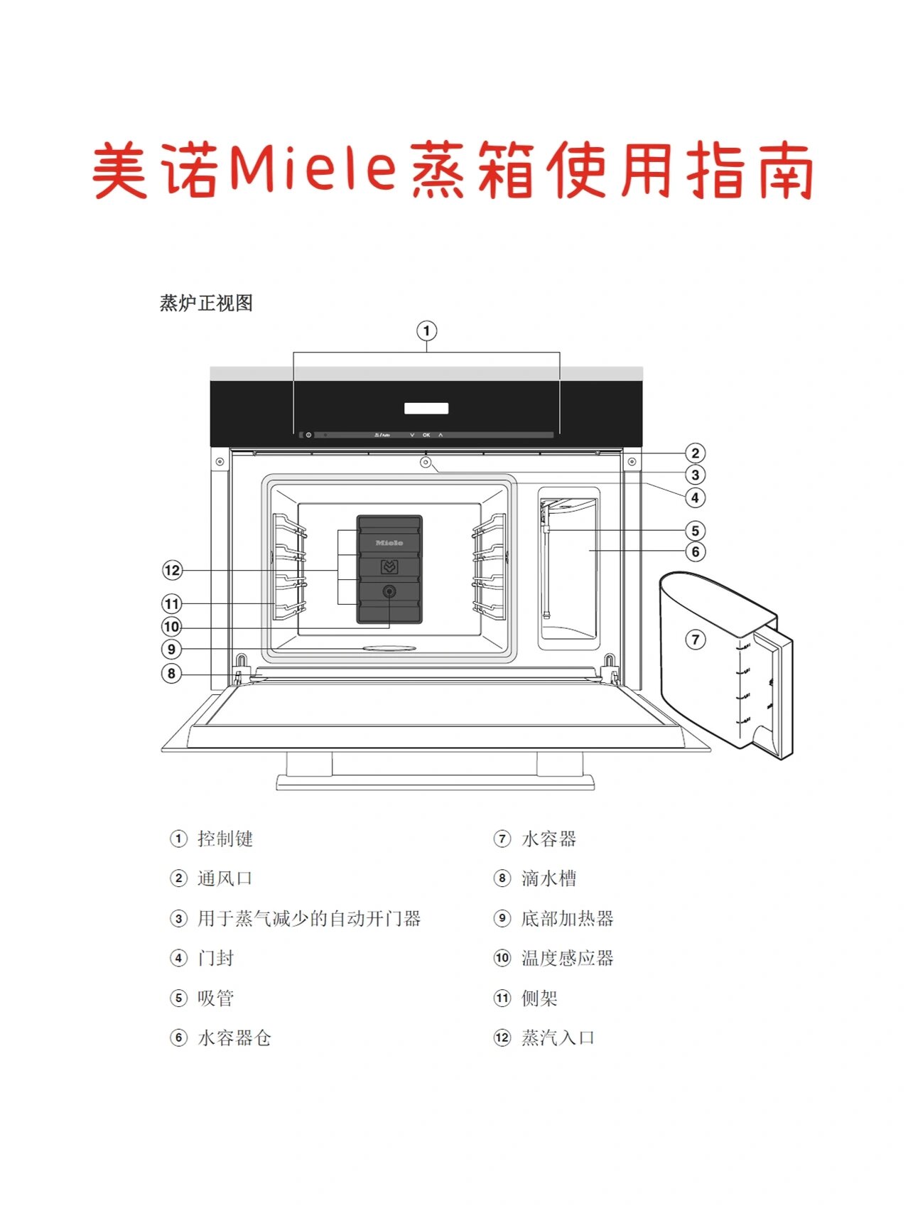 miele蒸箱除垢步骤图片