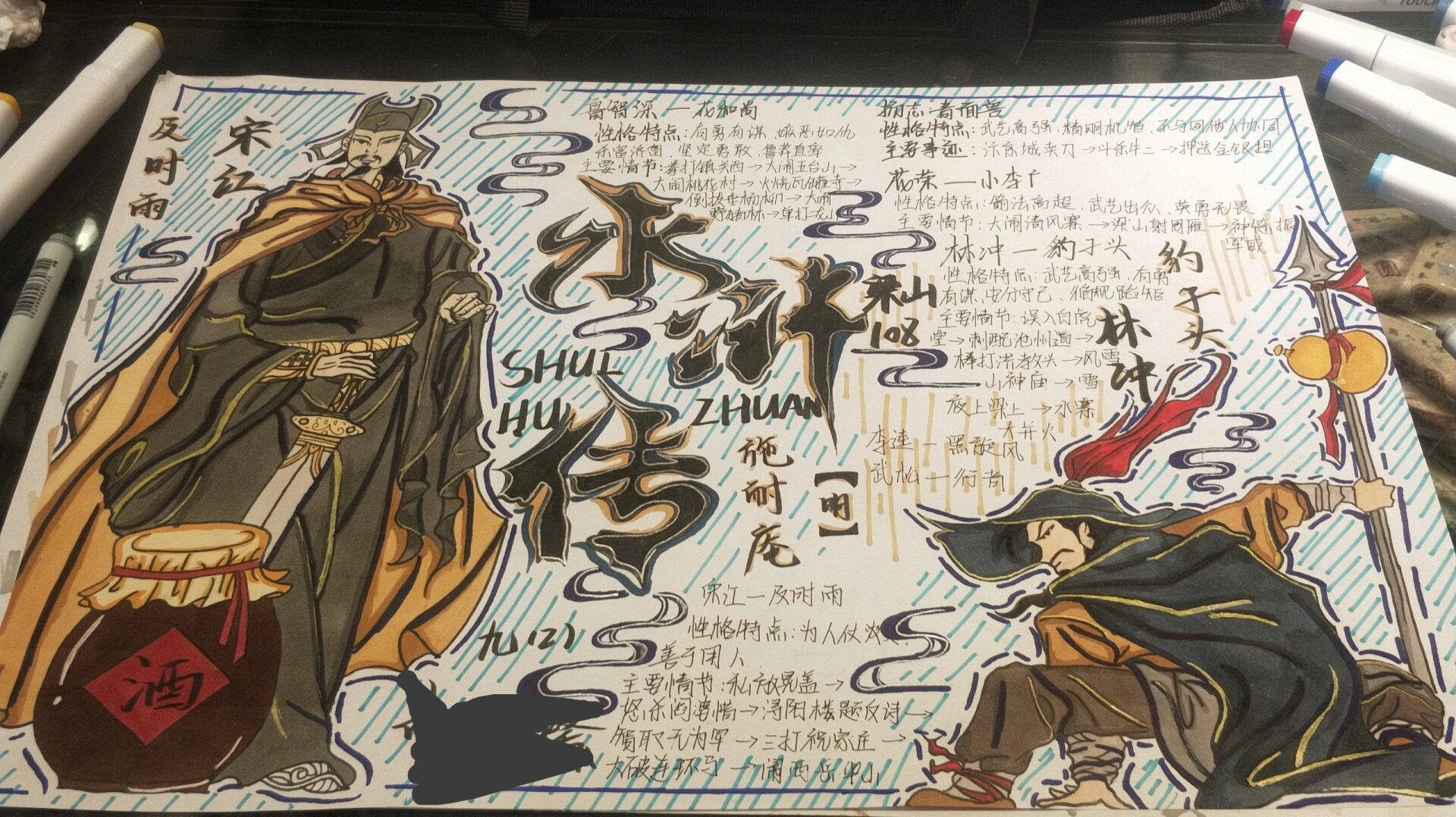 水浒传手抄报