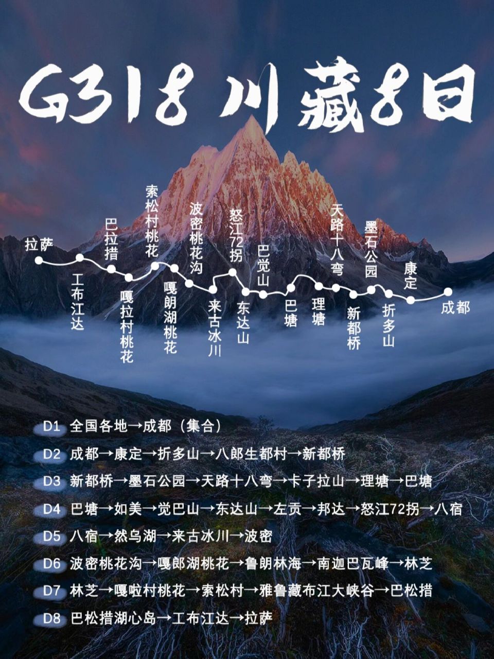 318川藏线此生必驾|8日详细攻略景点避坑 从盆地文化的天府之国成都再