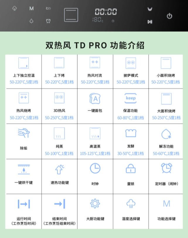 蒸烤箱辅助功能