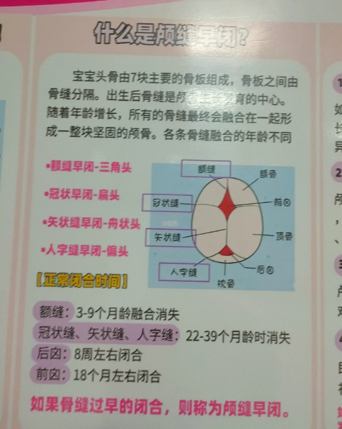 前囟门什么时候闭合?