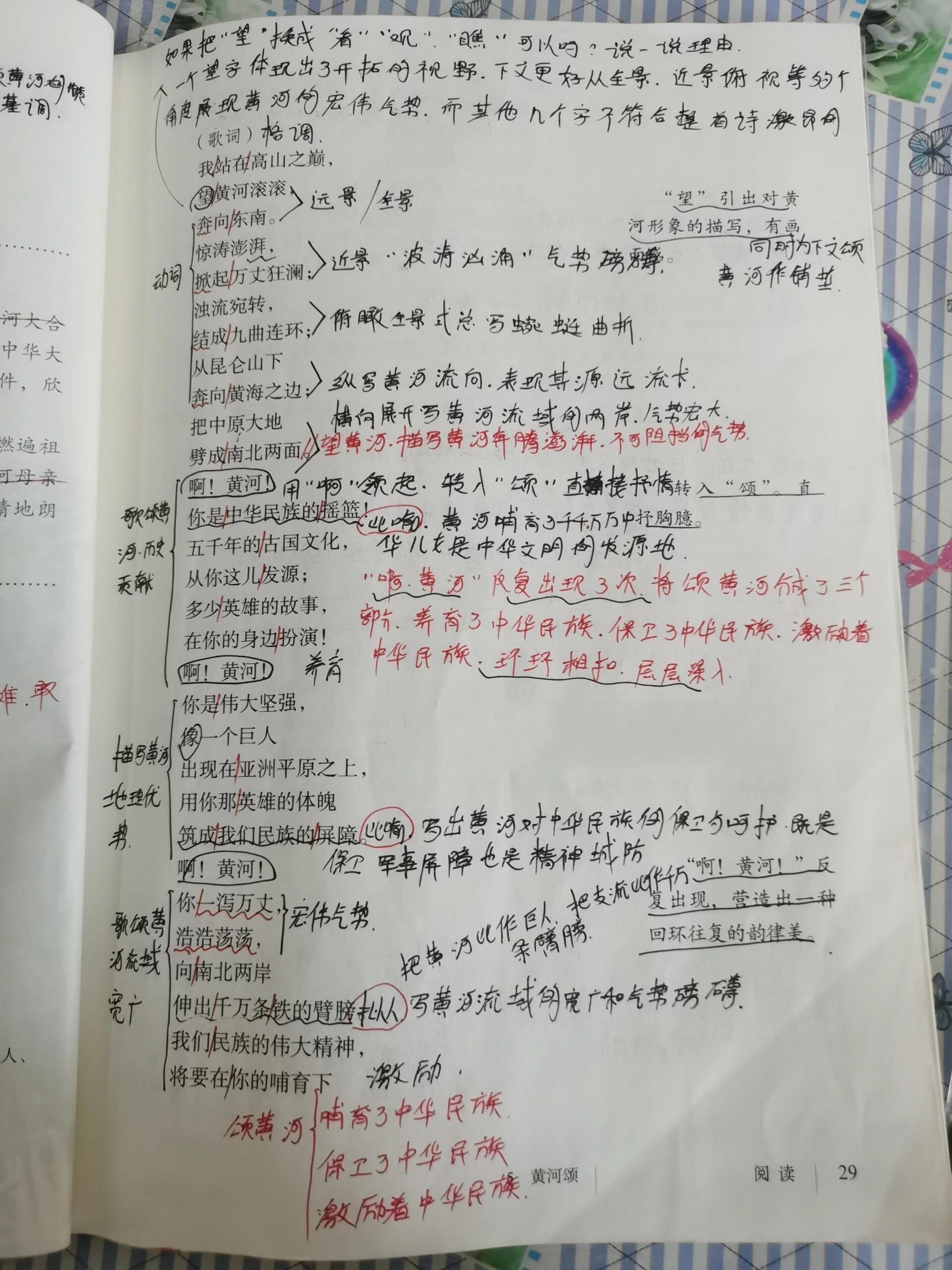 黄河颂课文笔记批注图片