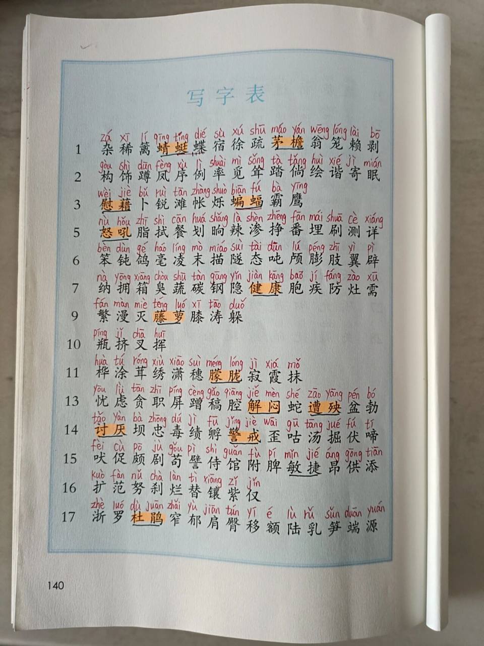 部编版四下语文生字表注音 应集美们的要求,生字表注音来了