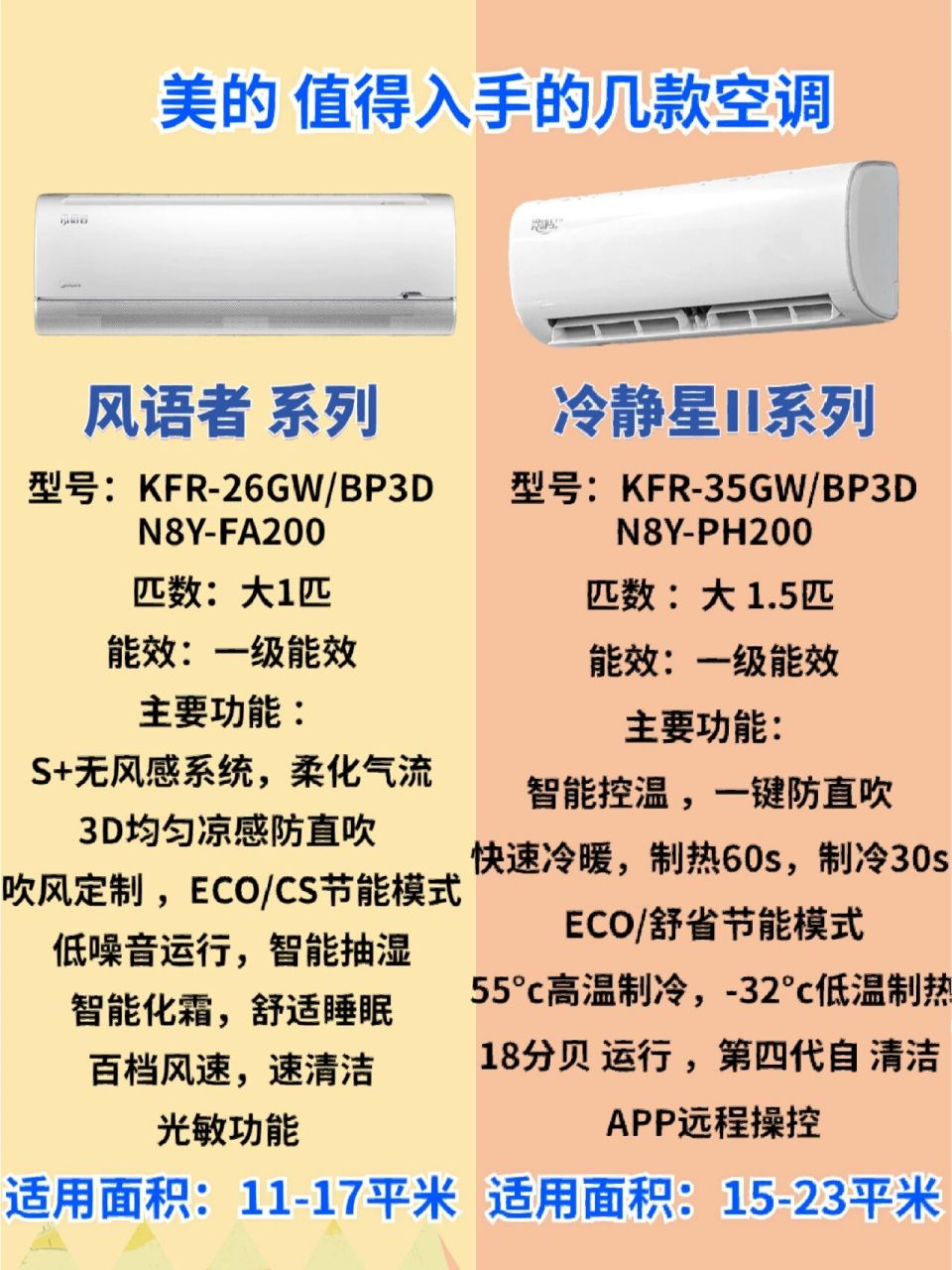 美的空调各系列对比,好j好产品yyds 风语者系列无风感帮助我们躲避