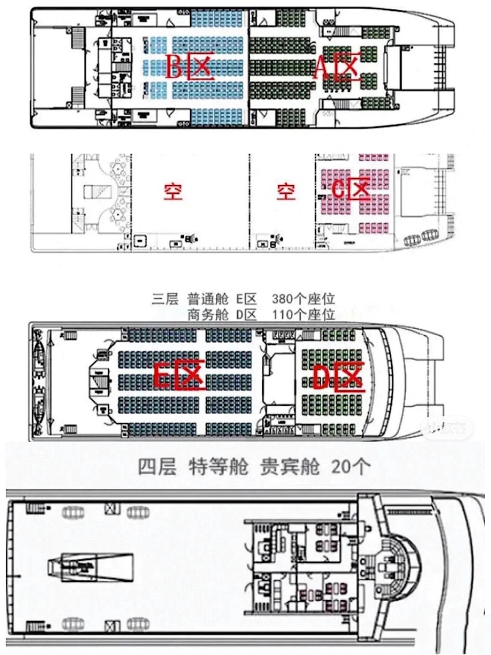 岛屿式座位图片