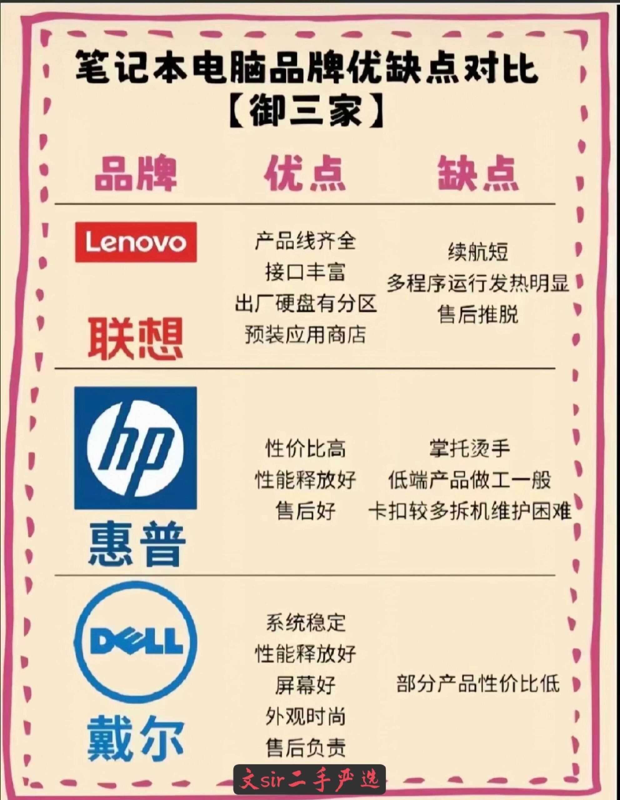 一线品牌笔记本 优点: 1 质量超群:一线品牌对产品质量把控严格