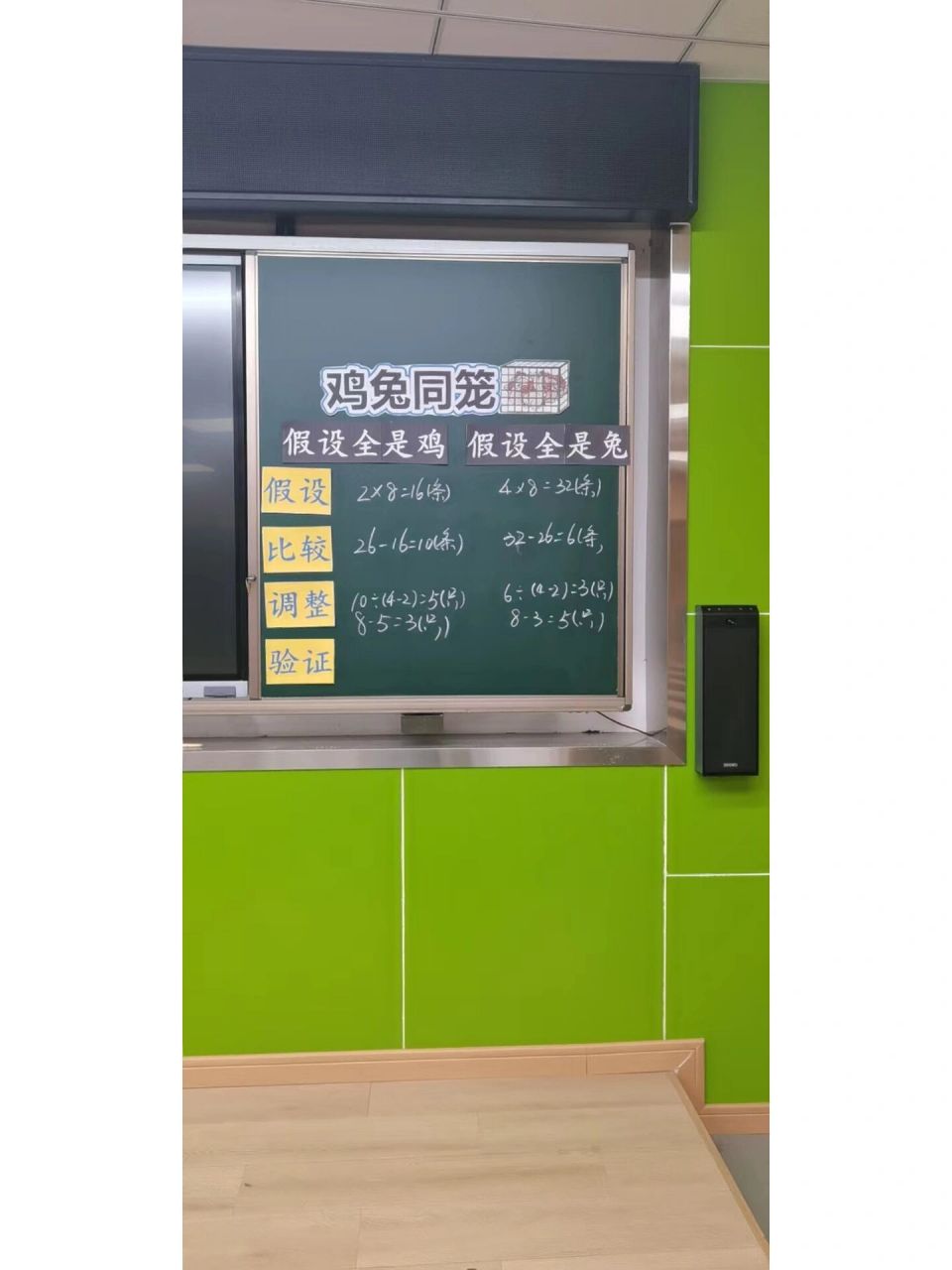 四年级数学下册《鸡兔同笼》板书 板书借鉴参考