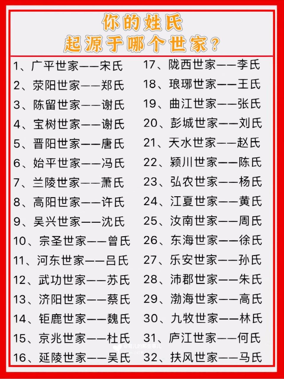 94 1,广平世家——宋氏 	 94 2,荥阳世家