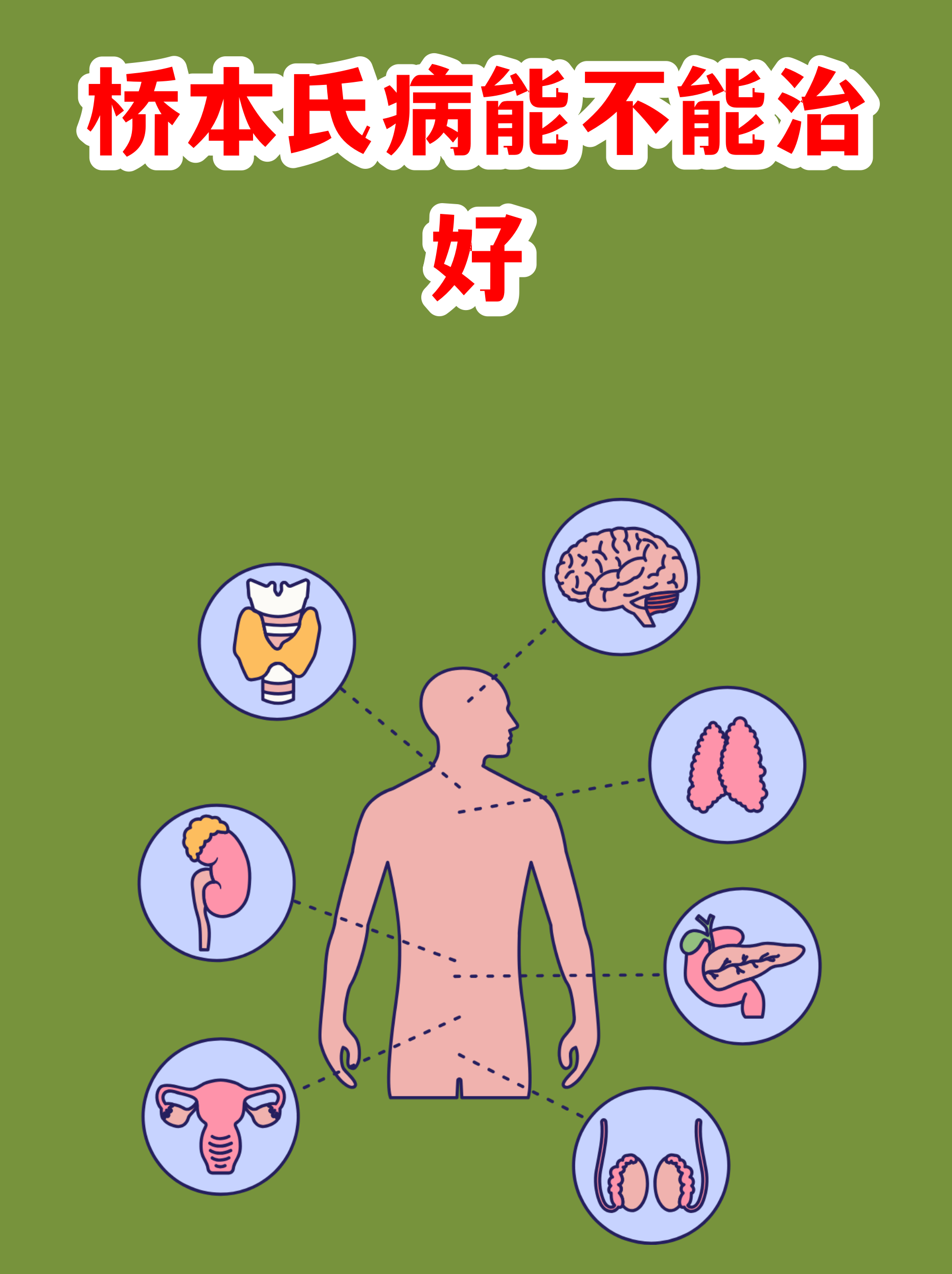  疫情什么时候减弱的(疫情什么时候减轻的)